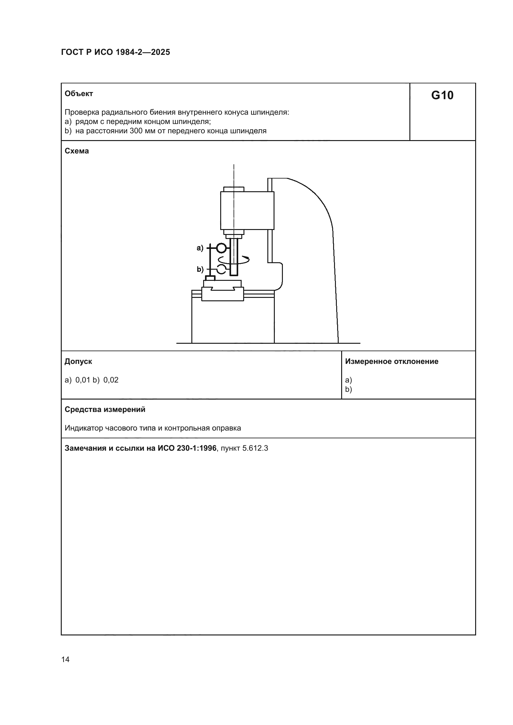 ГОСТ Р ИСО 1984-2-2025