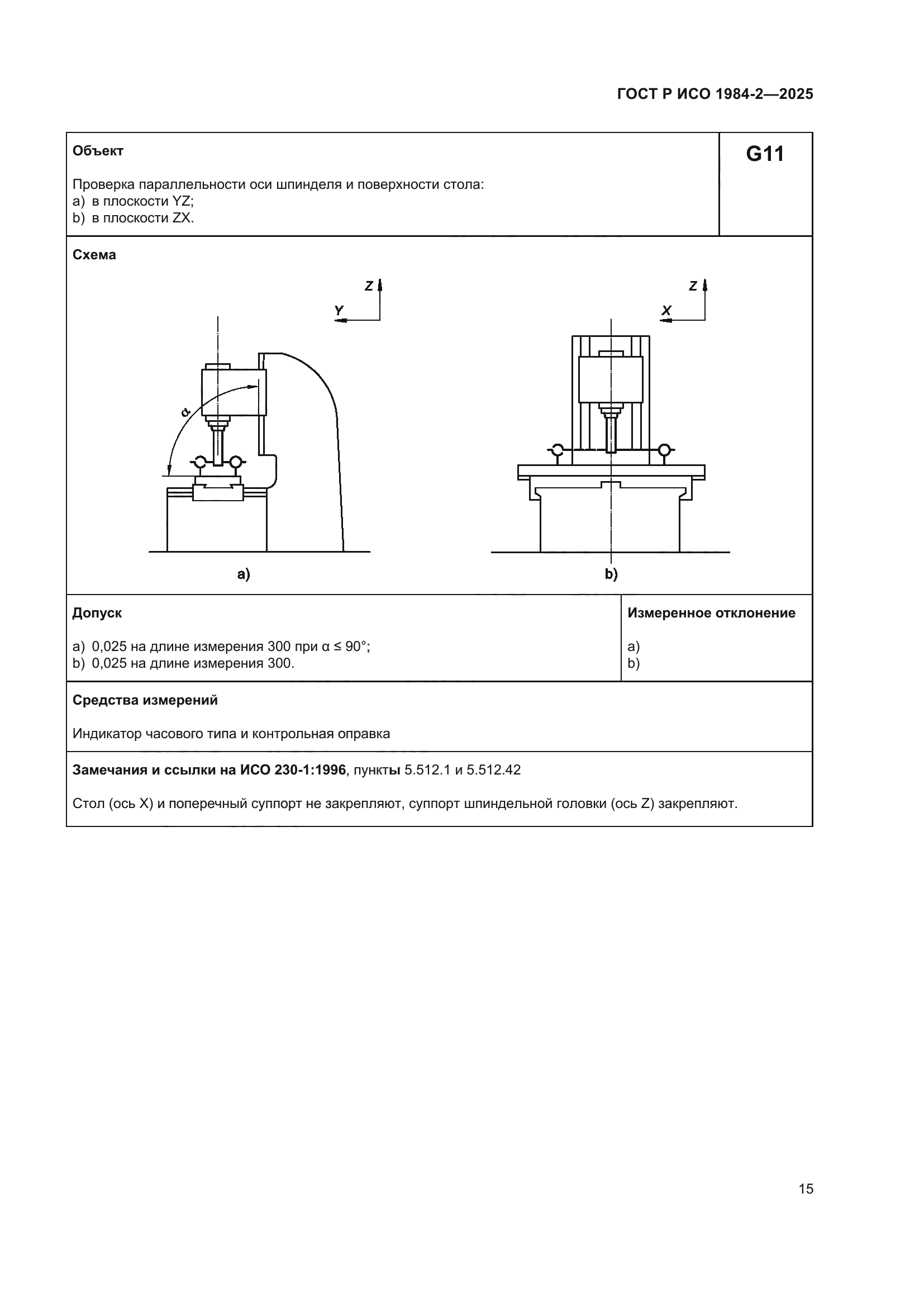 ГОСТ Р ИСО 1984-2-2025