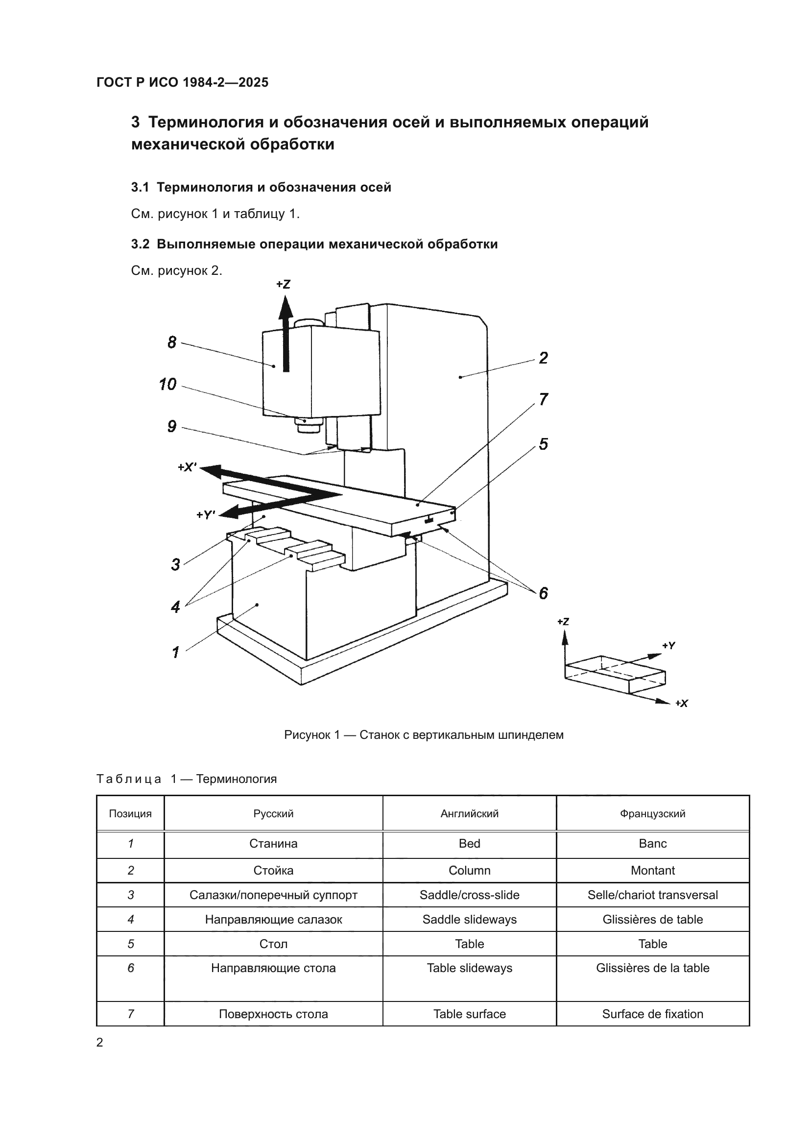 ГОСТ Р ИСО 1984-2-2025