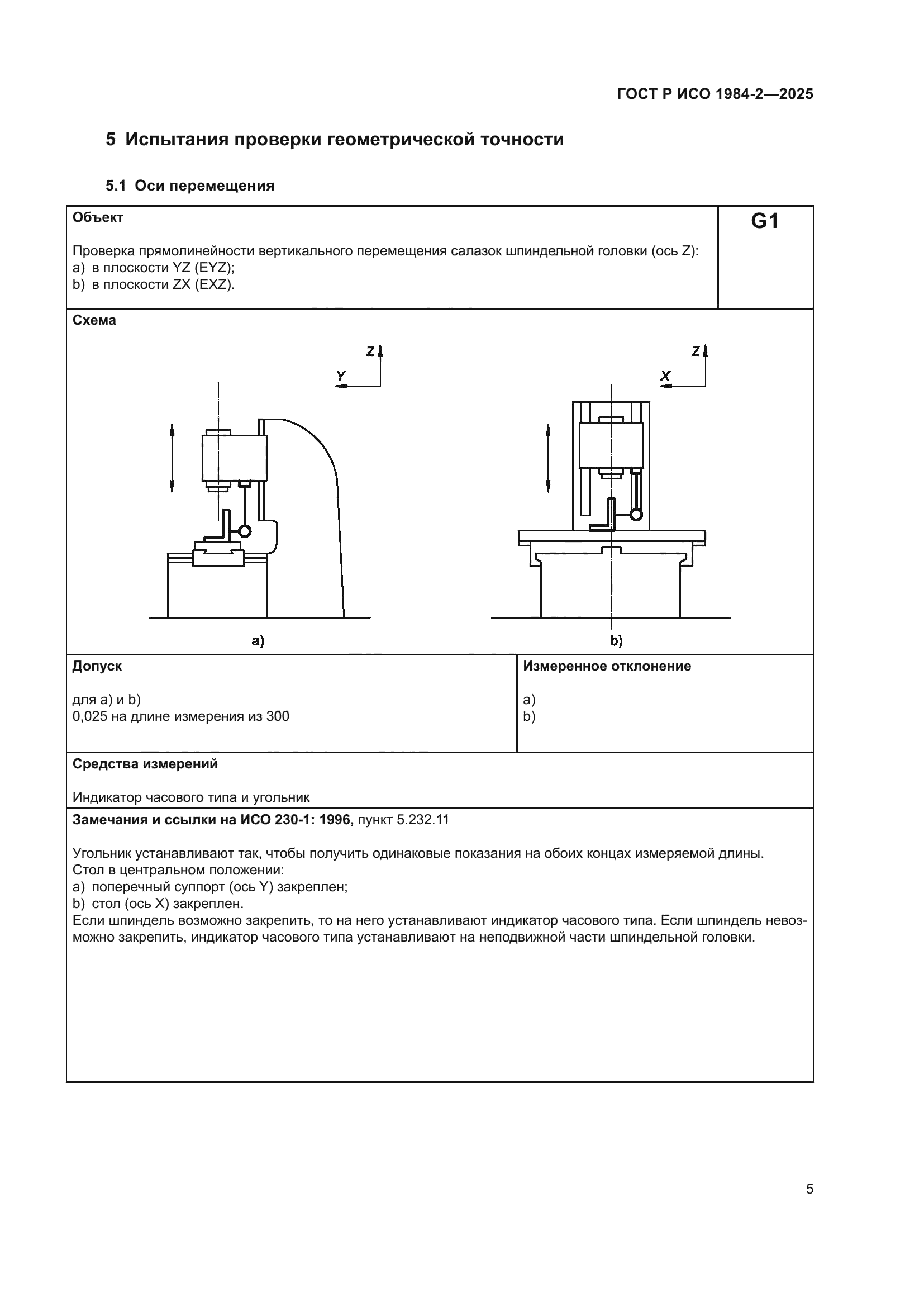 ГОСТ Р ИСО 1984-2-2025