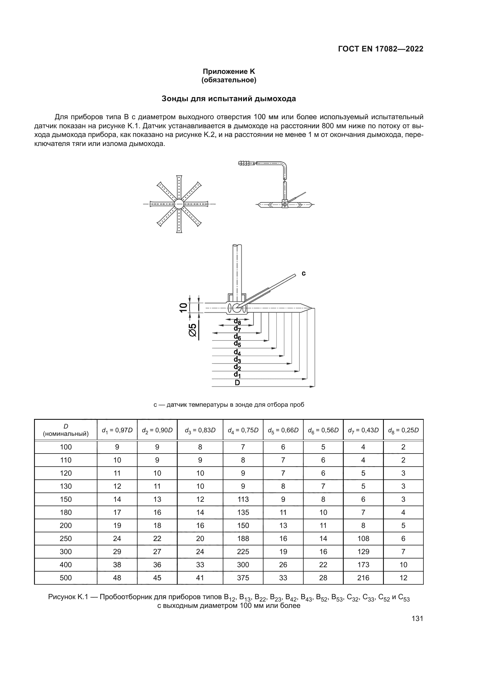 ГОСТ EN 17082-2022