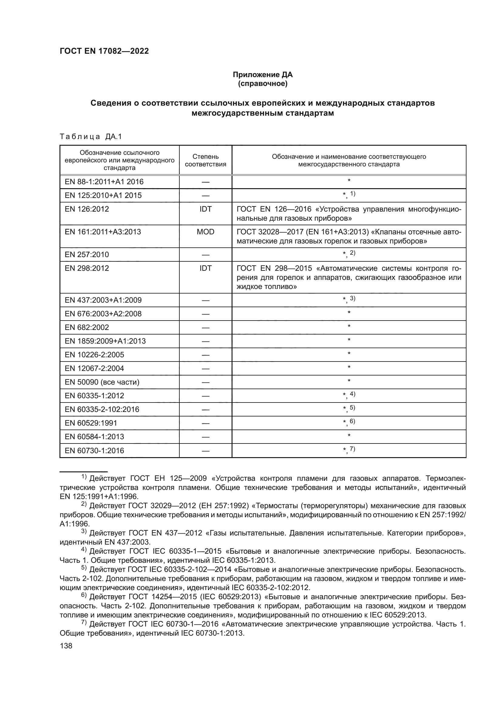 ГОСТ EN 17082-2022