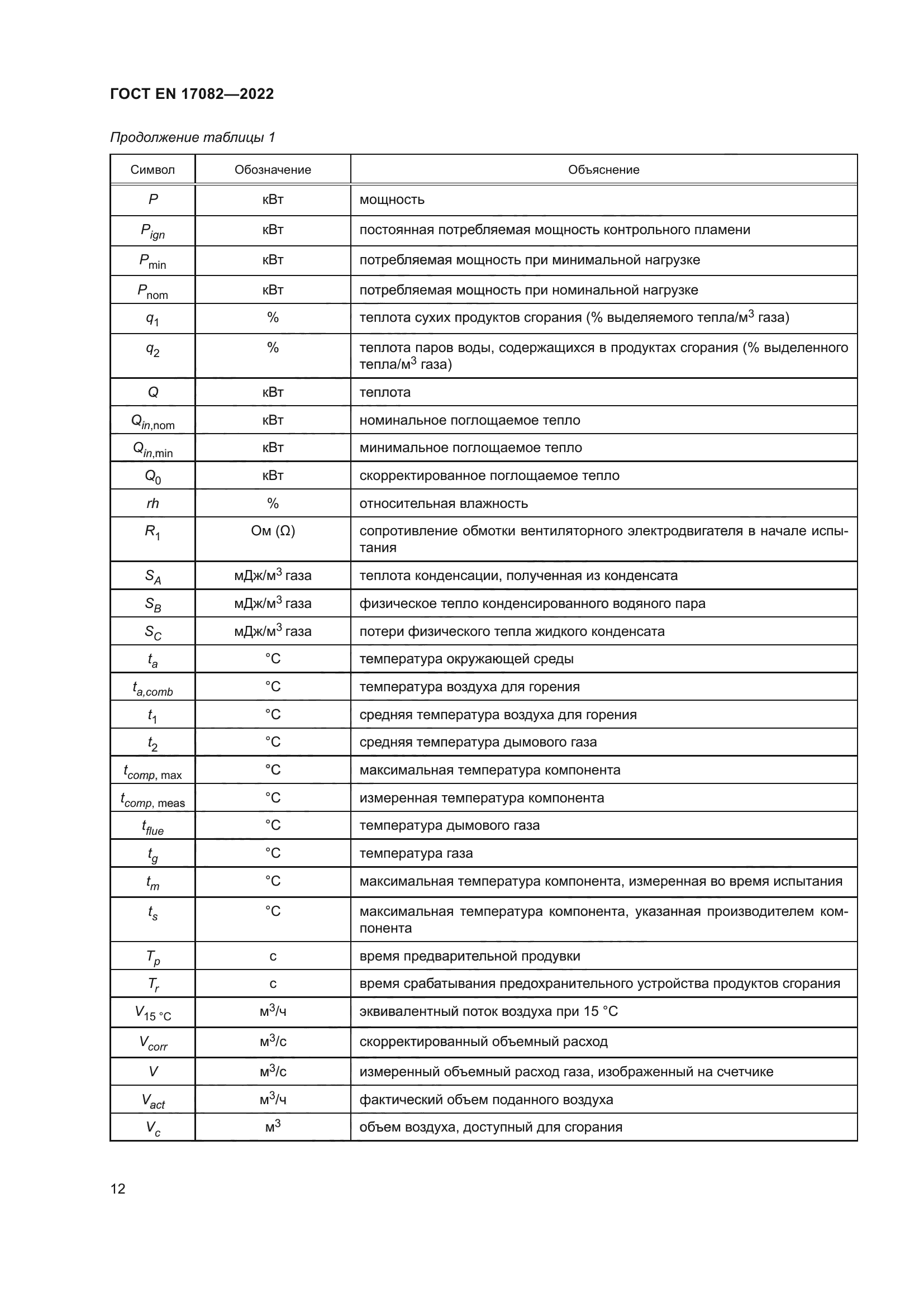 ГОСТ EN 17082-2022