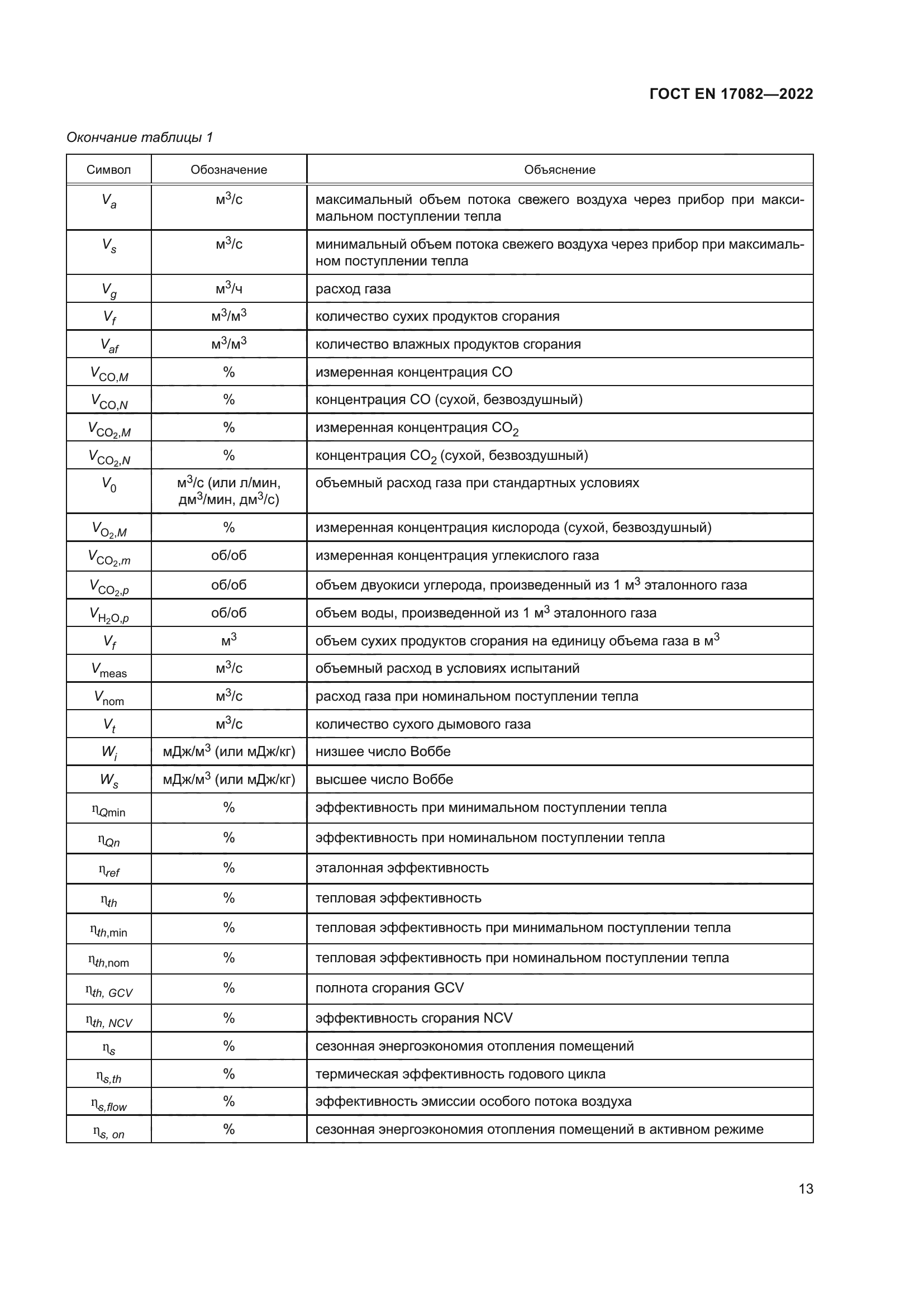 ГОСТ EN 17082-2022