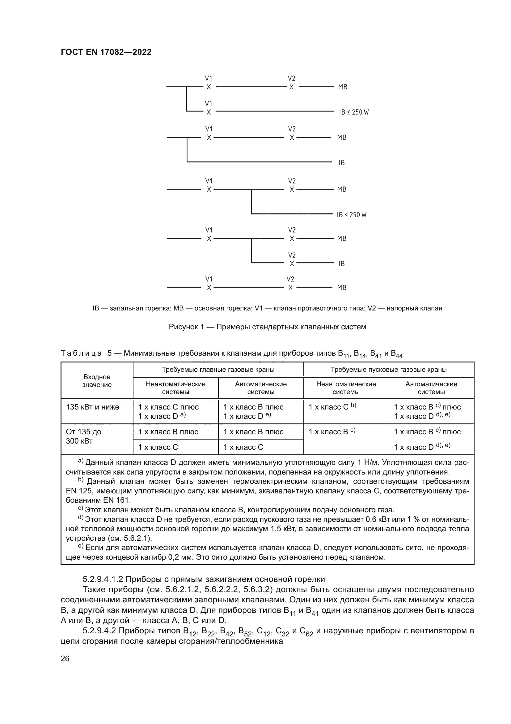 ГОСТ EN 17082-2022