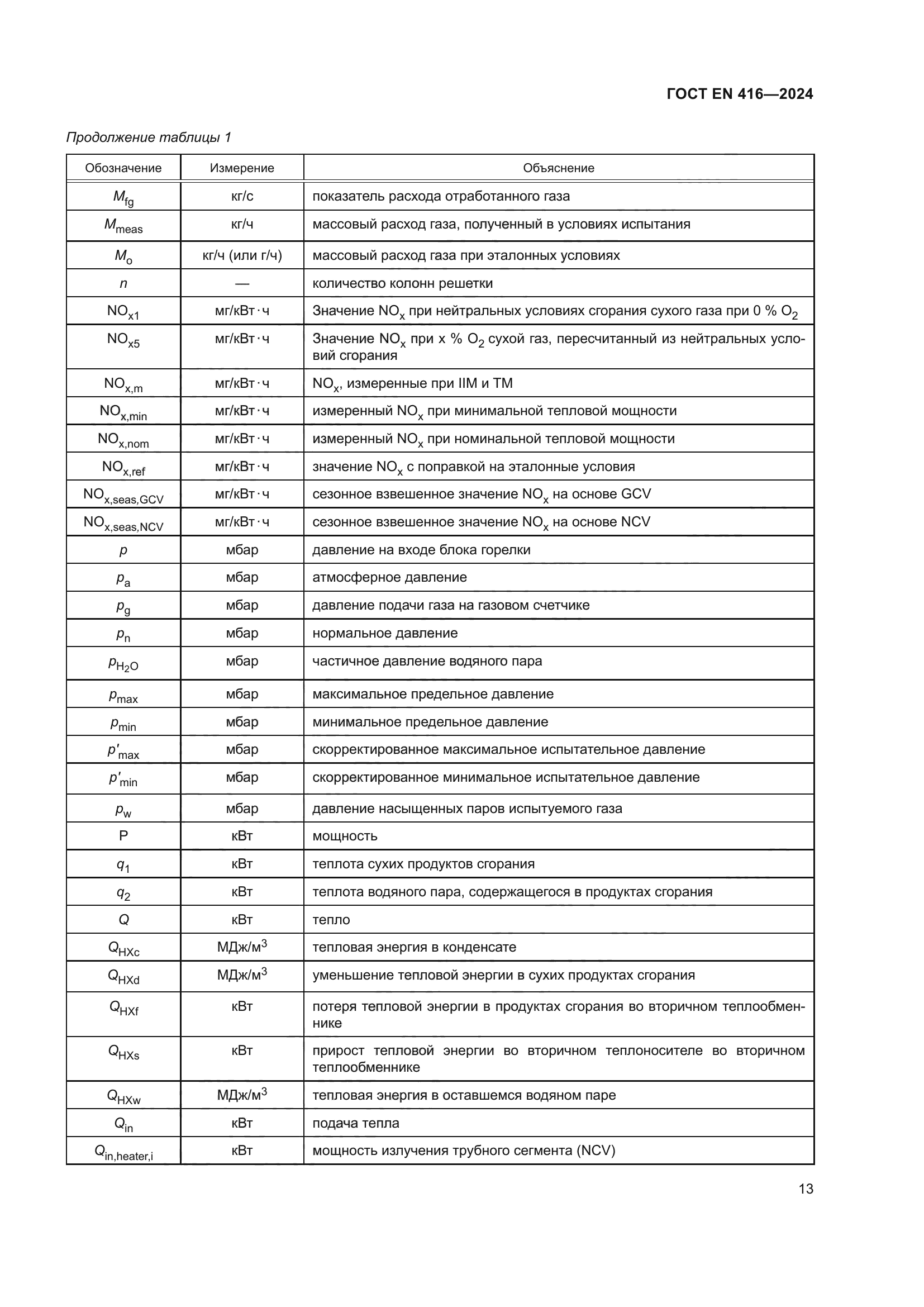 ГОСТ EN 416-2024