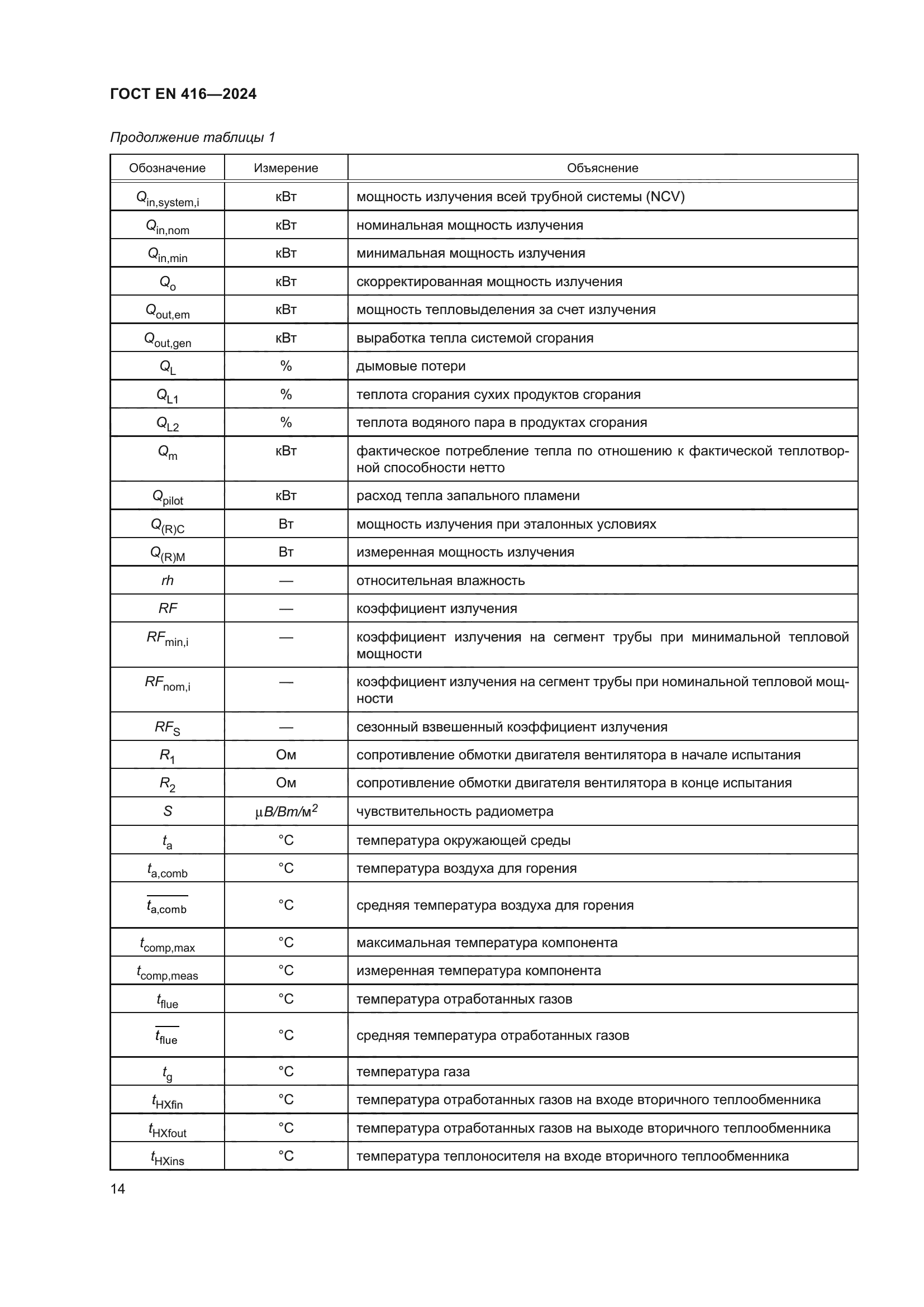 ГОСТ EN 416-2024