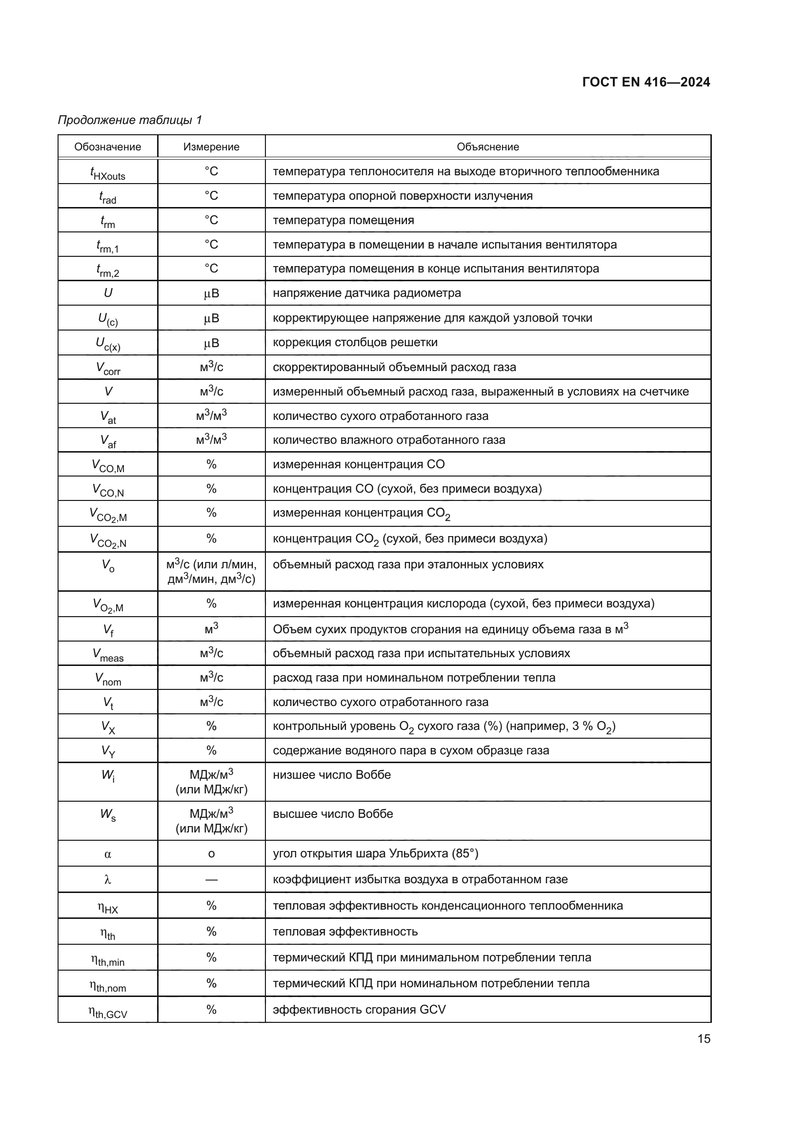 ГОСТ EN 416-2024