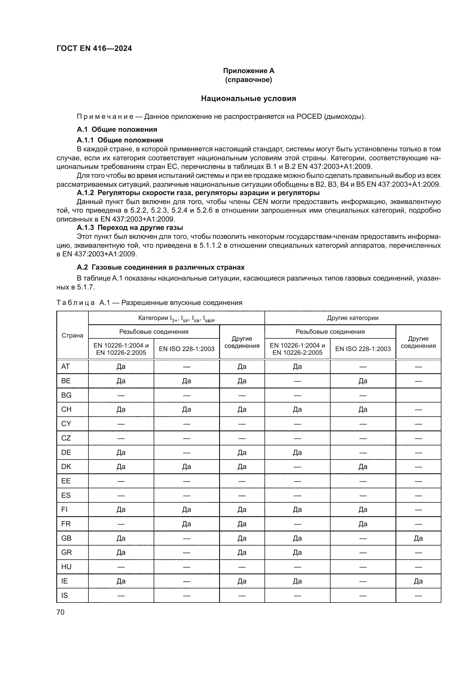ГОСТ EN 416-2024
