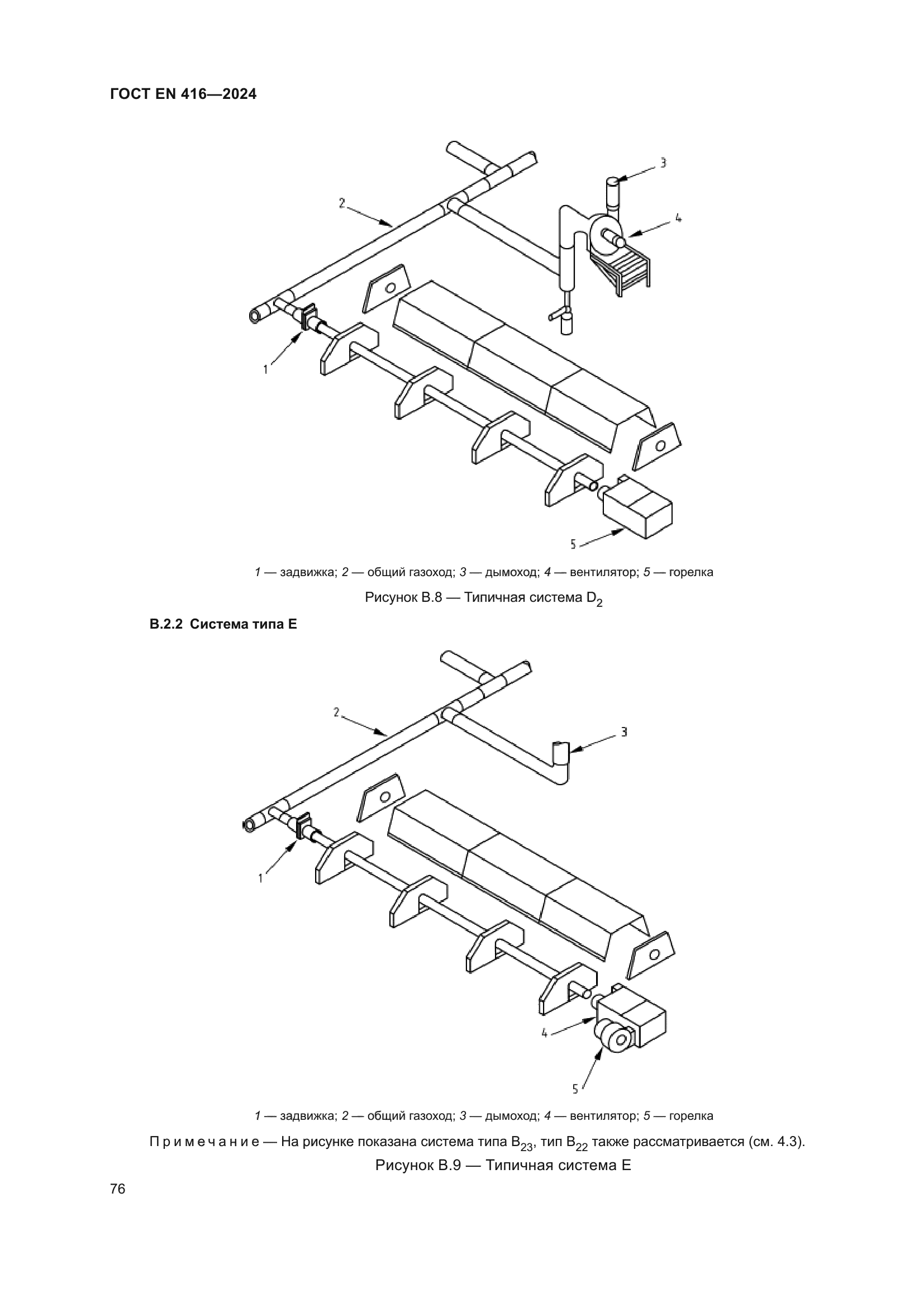 ГОСТ EN 416-2024