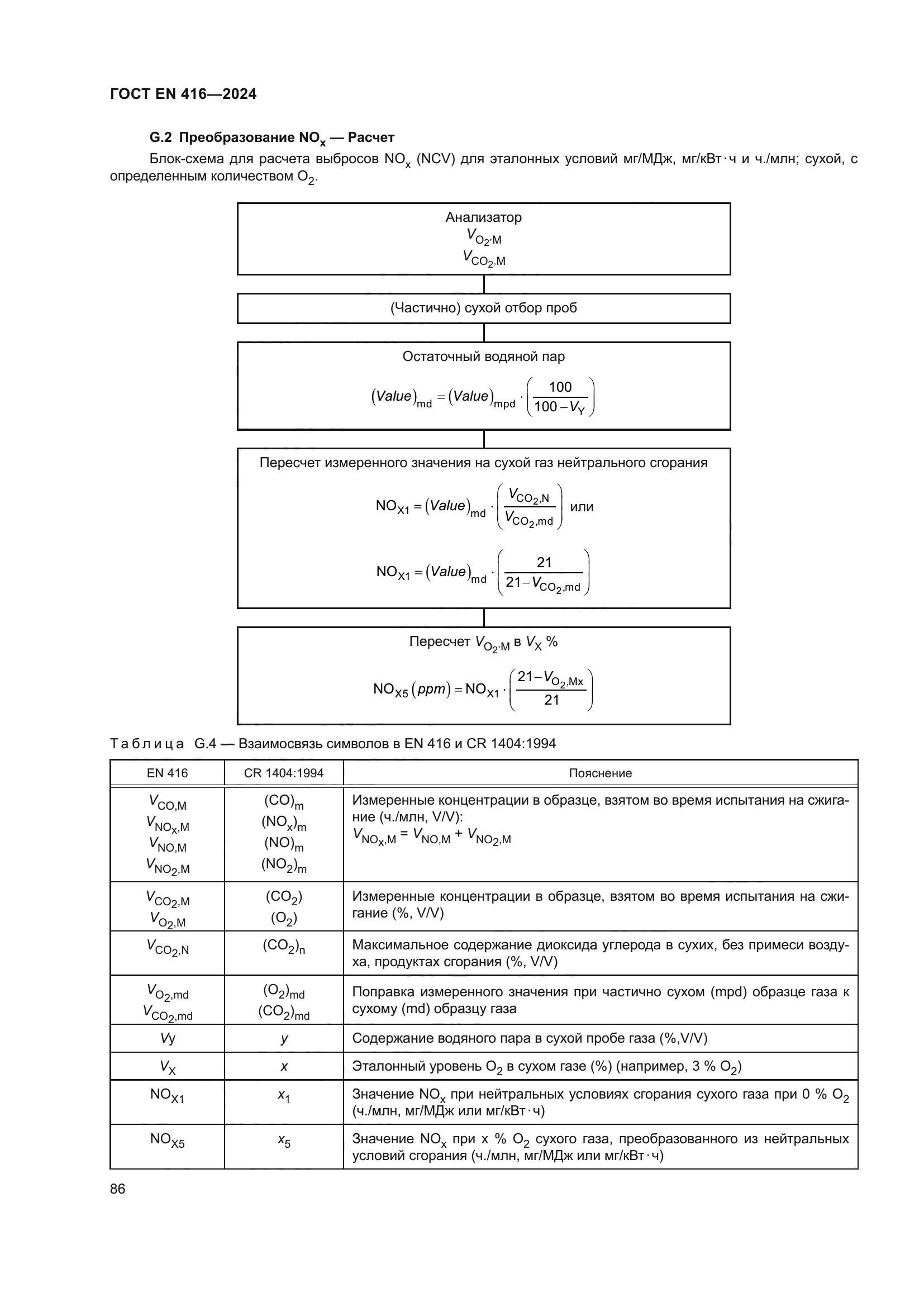 ГОСТ EN 416-2024