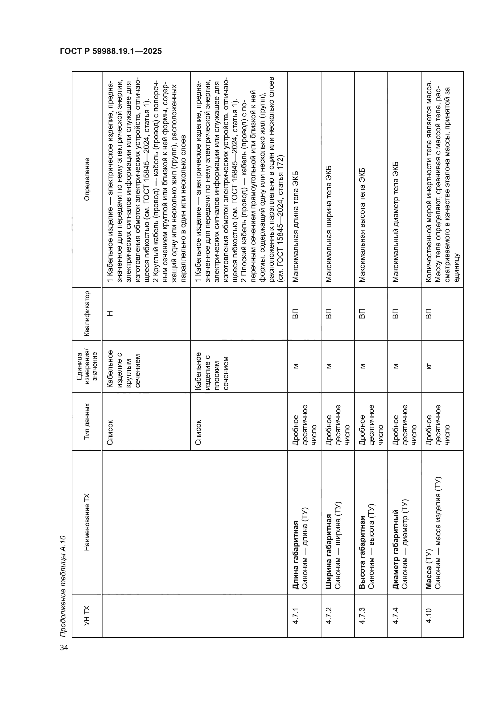 ГОСТ Р 59988.19.1-2025