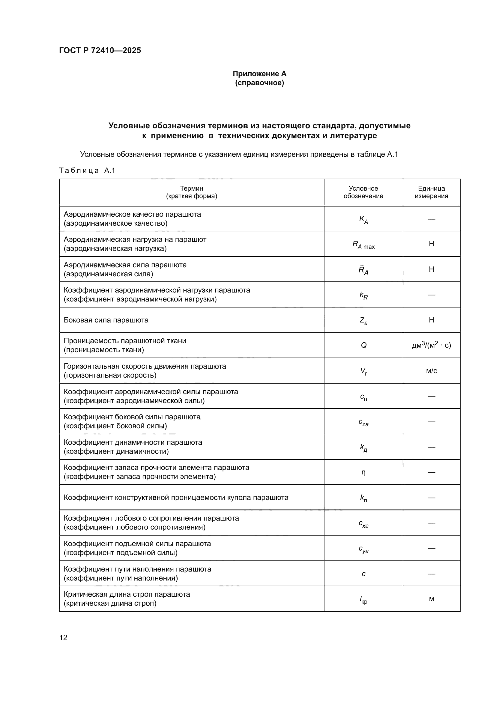 ГОСТ Р 72410-2025