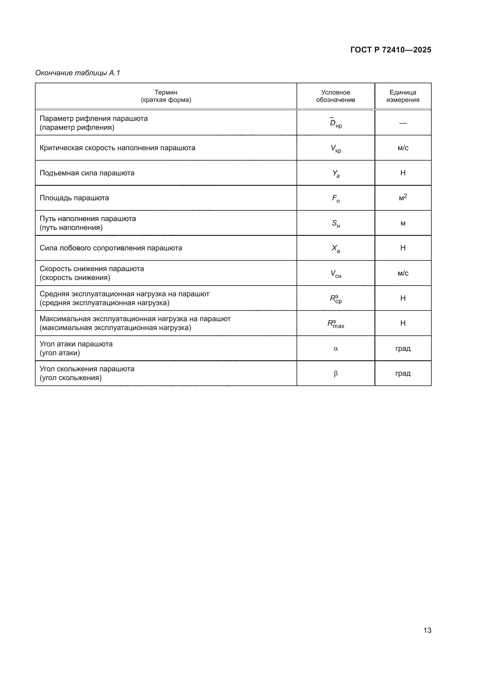 ГОСТ Р 72410-2025