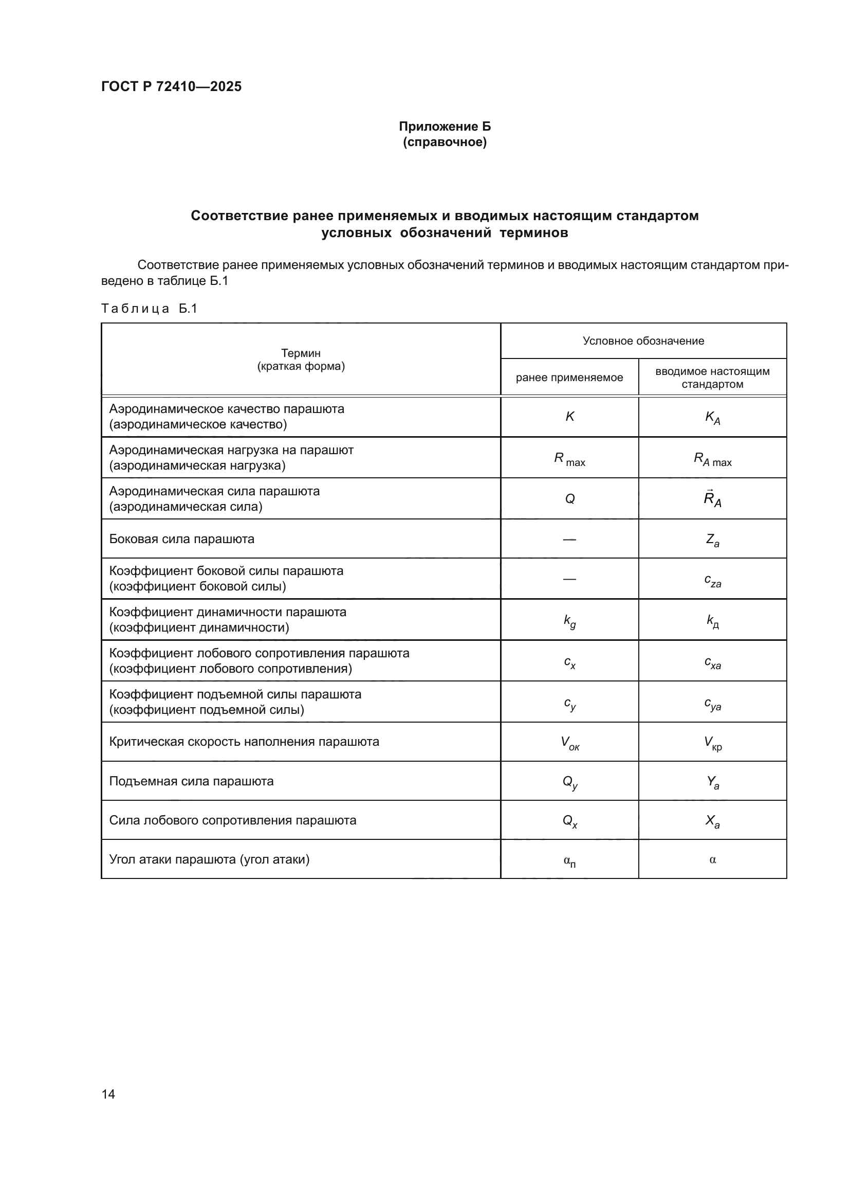 ГОСТ Р 72410-2025