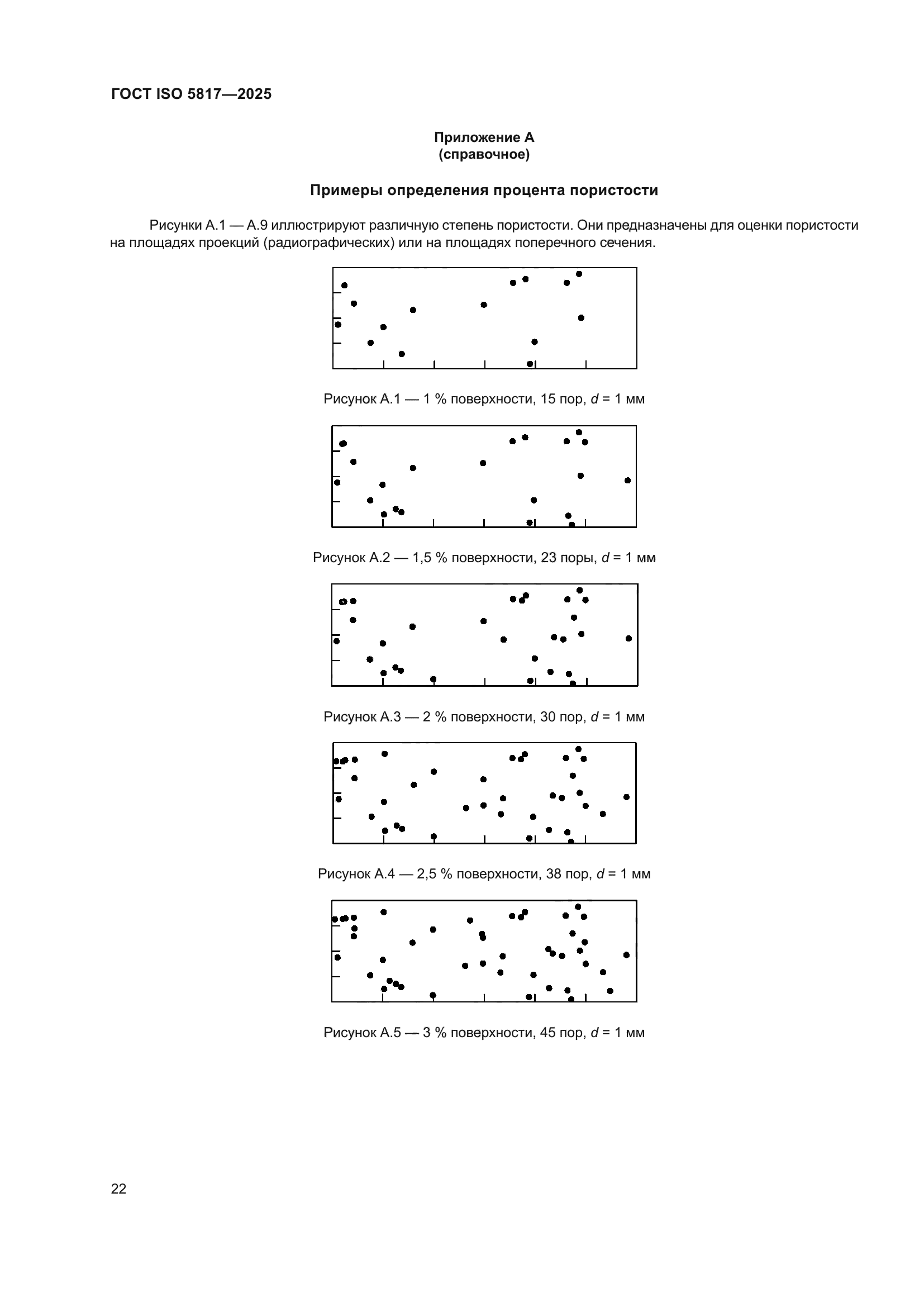 ГОСТ ISO 5817-2025