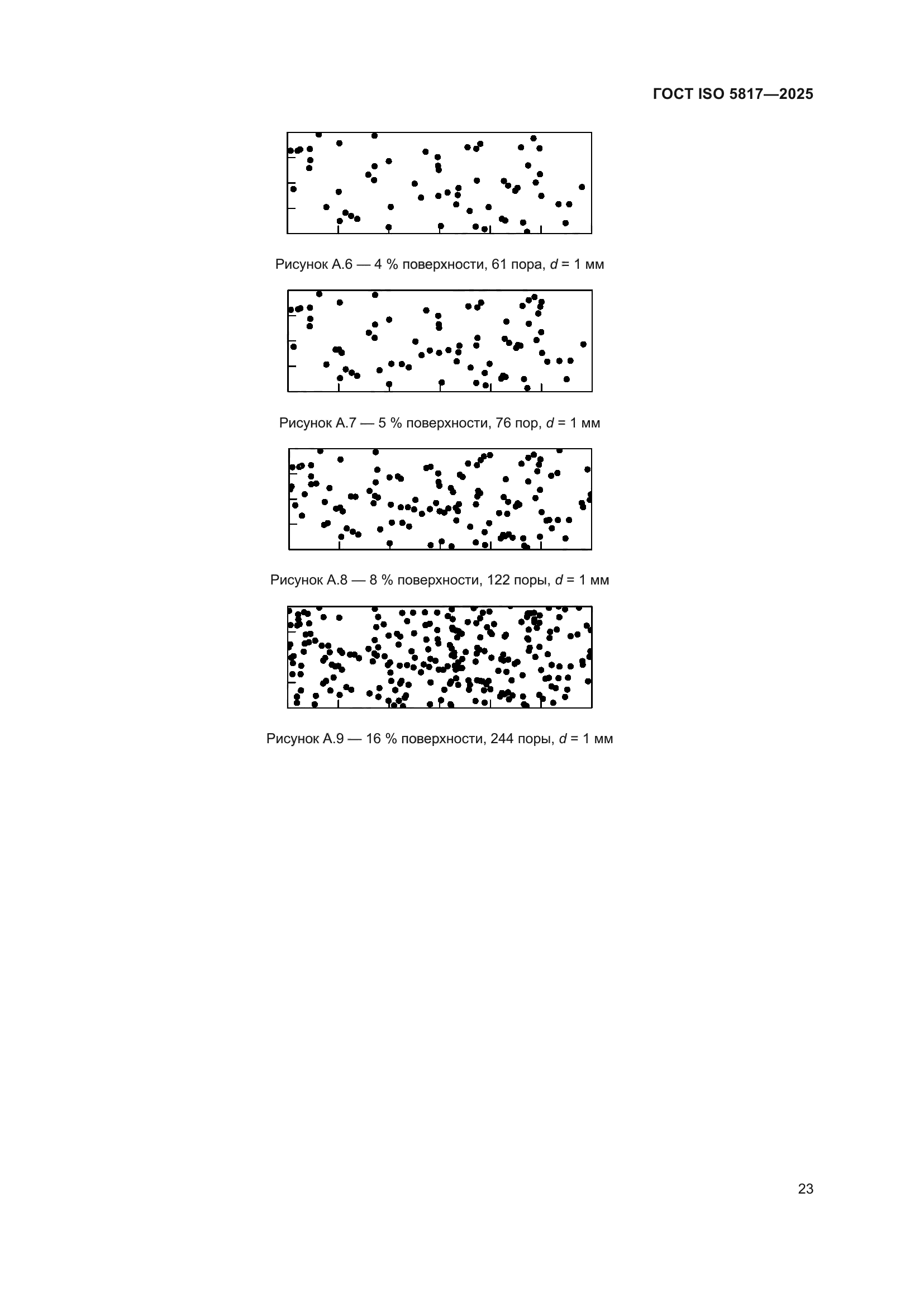 ГОСТ ISO 5817-2025