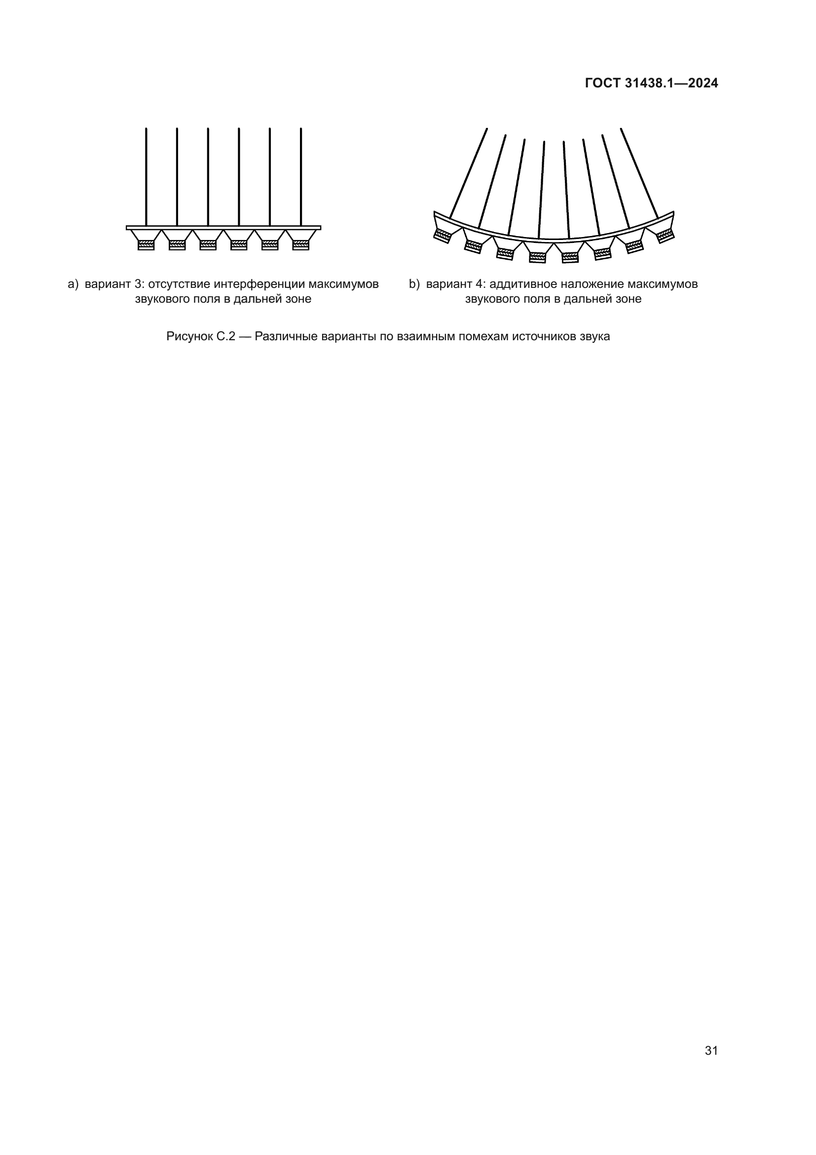 ГОСТ 31438.1-2024