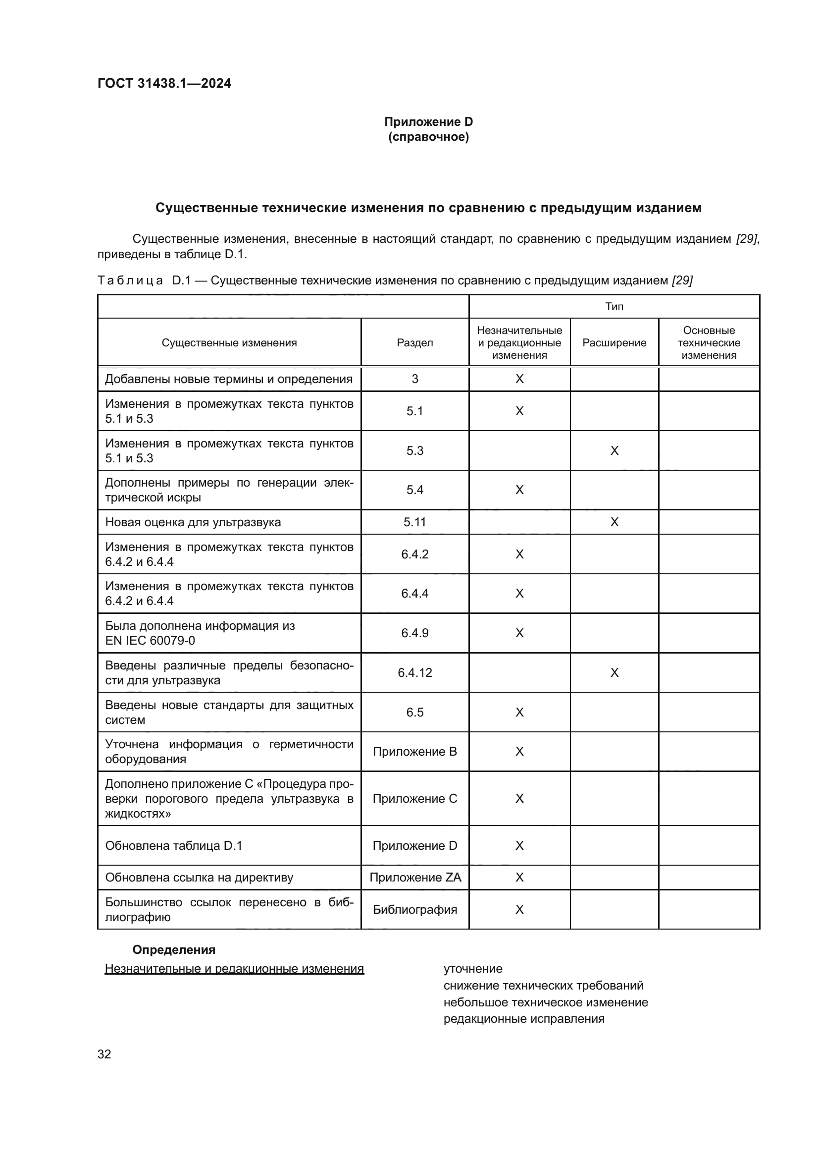 ГОСТ 31438.1-2024