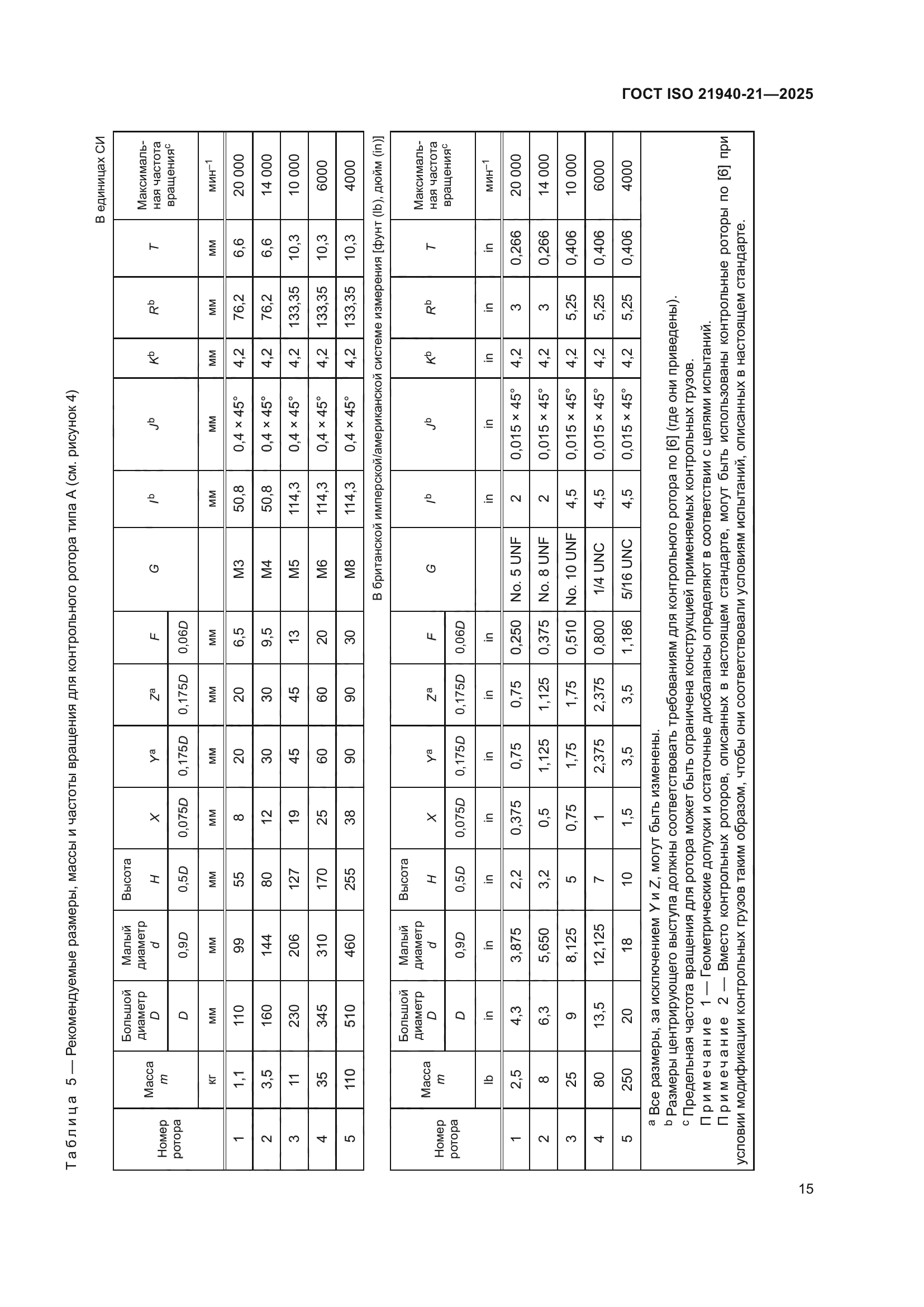 ГОСТ ISO 21940-21-2025