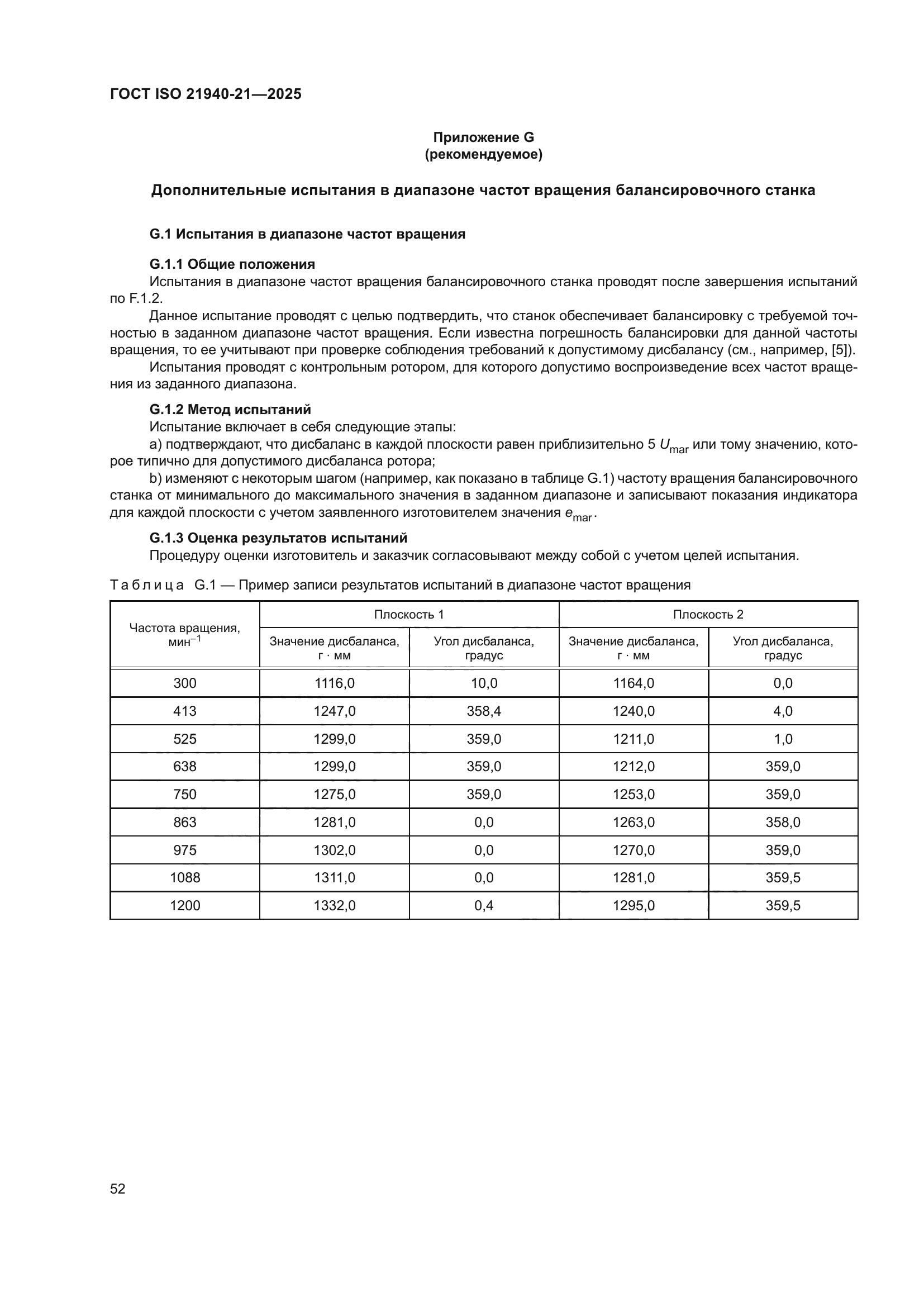 ГОСТ ISO 21940-21-2025