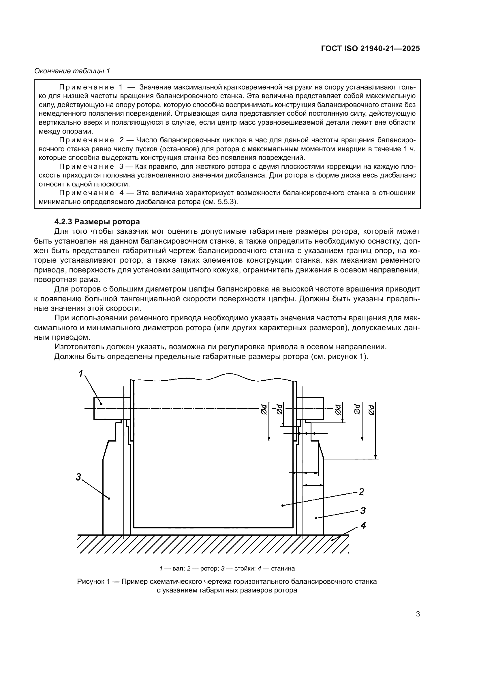 ГОСТ ISO 21940-21-2025