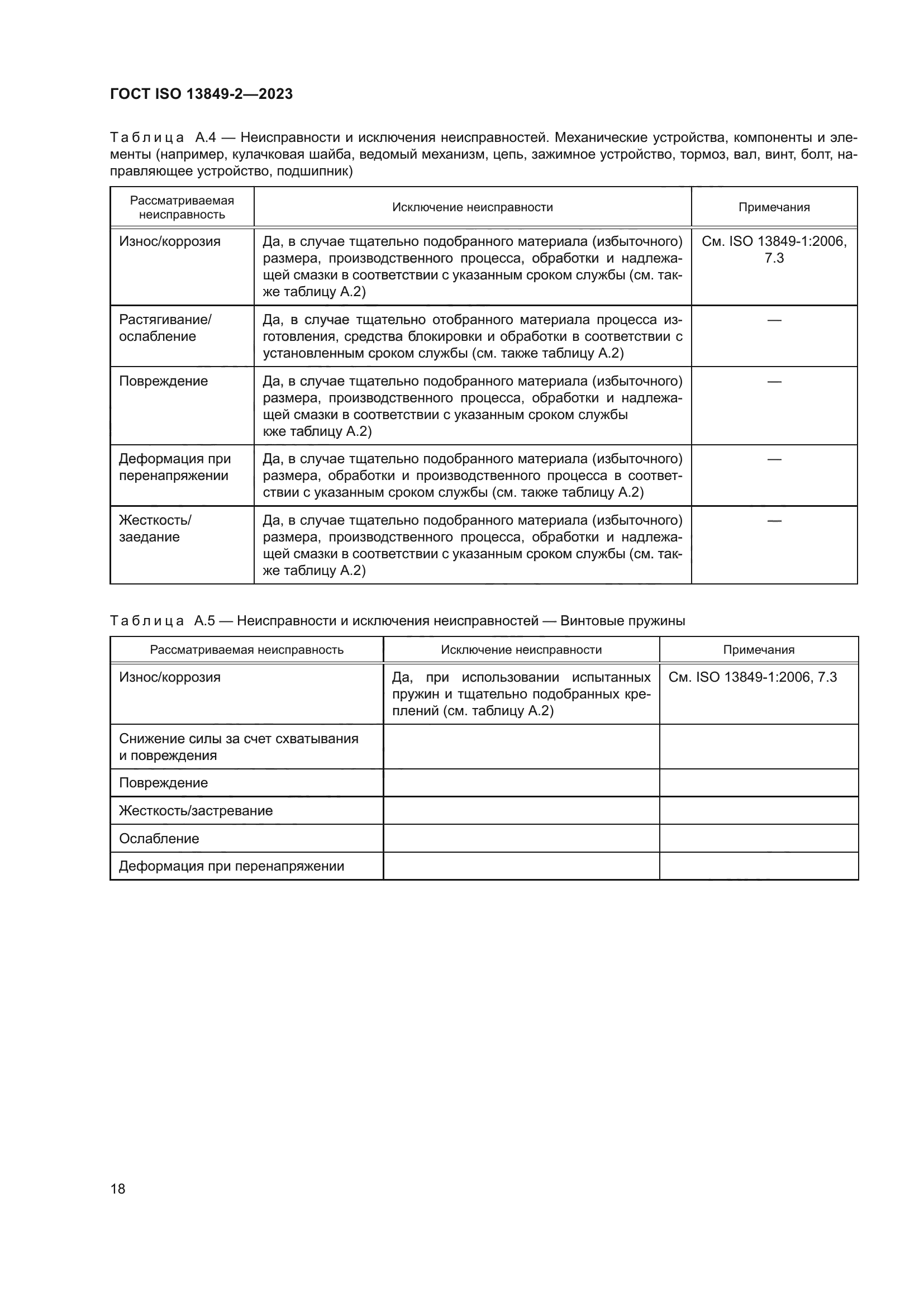 ГОСТ ISO 13849-2-2023