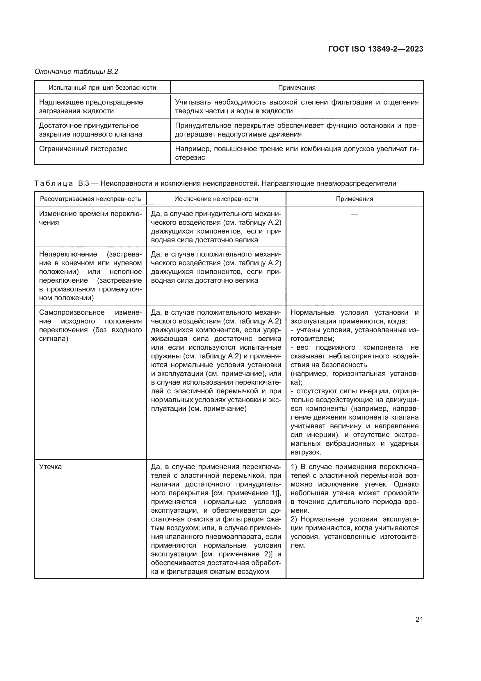 ГОСТ ISO 13849-2-2023