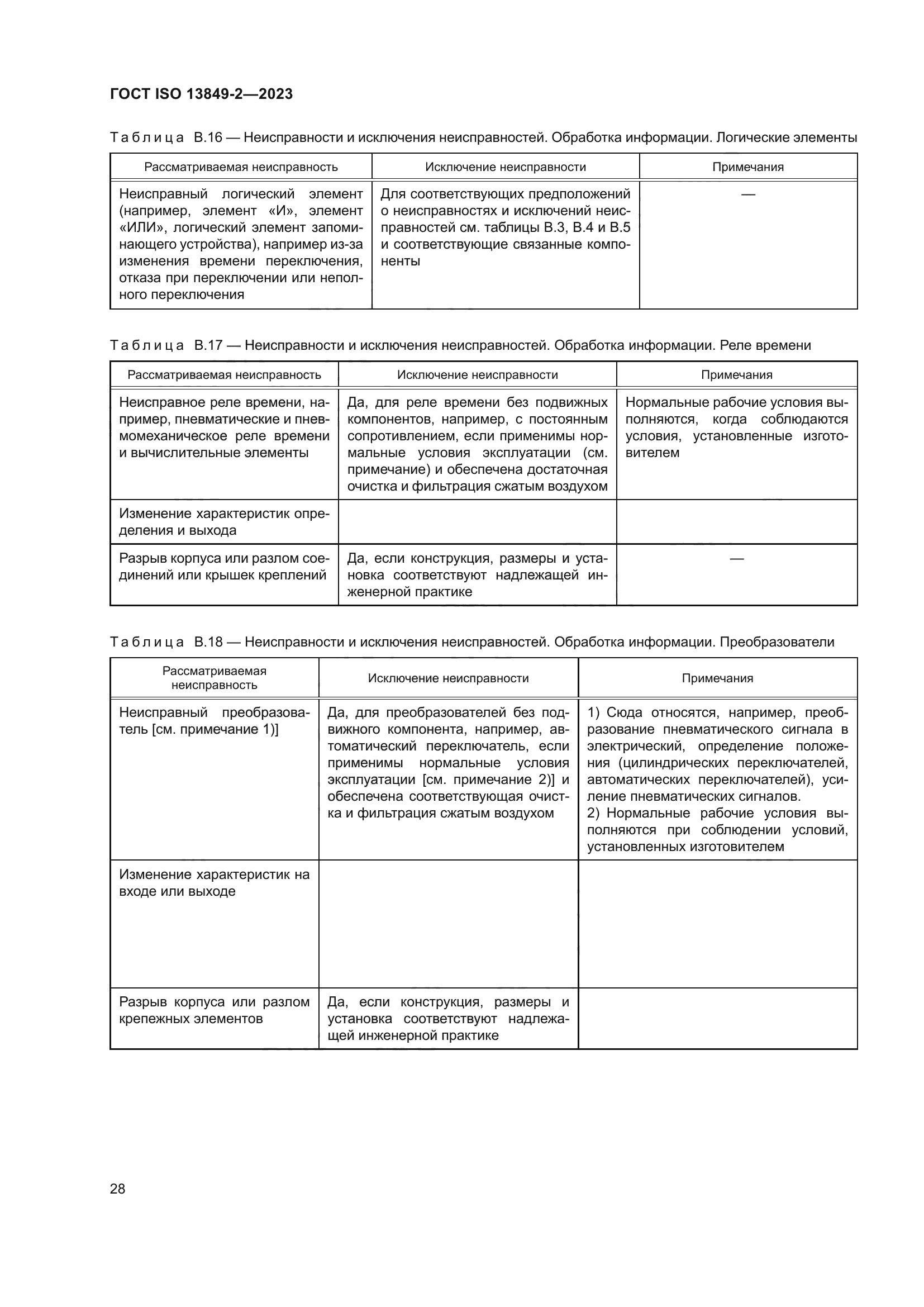 ГОСТ ISO 13849-2-2023