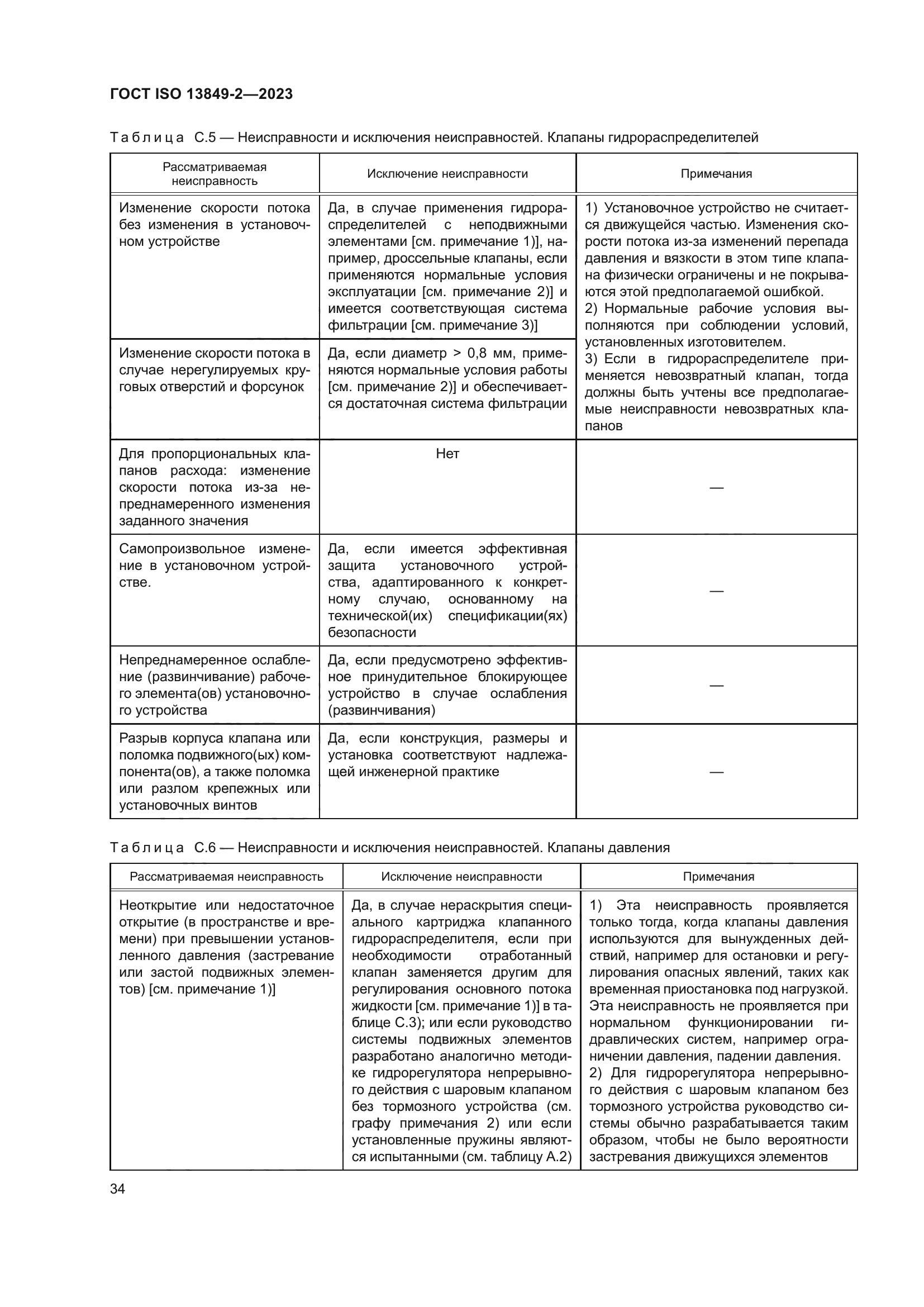 ГОСТ ISO 13849-2-2023