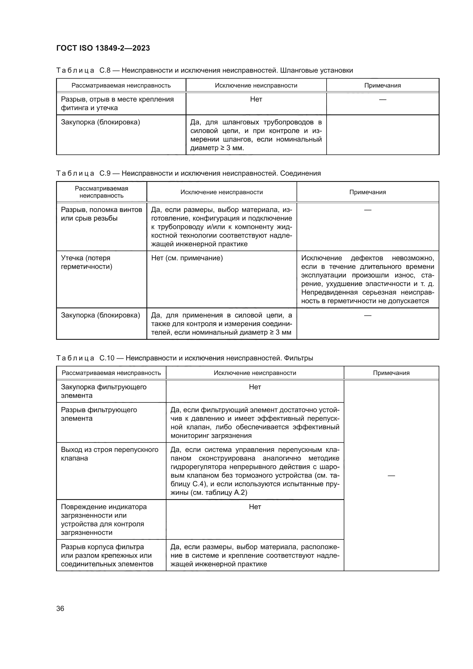 ГОСТ ISO 13849-2-2023
