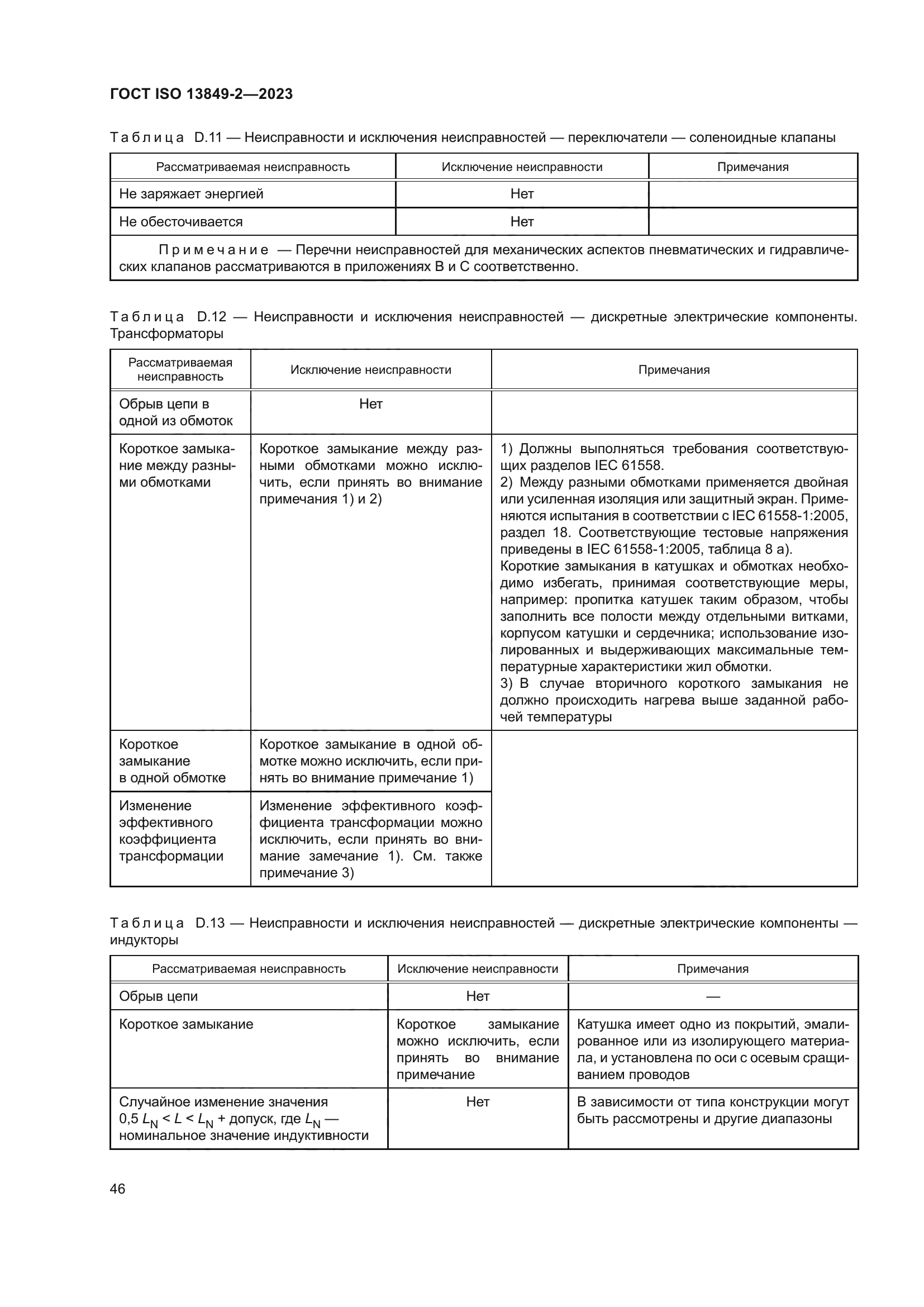 ГОСТ ISO 13849-2-2023