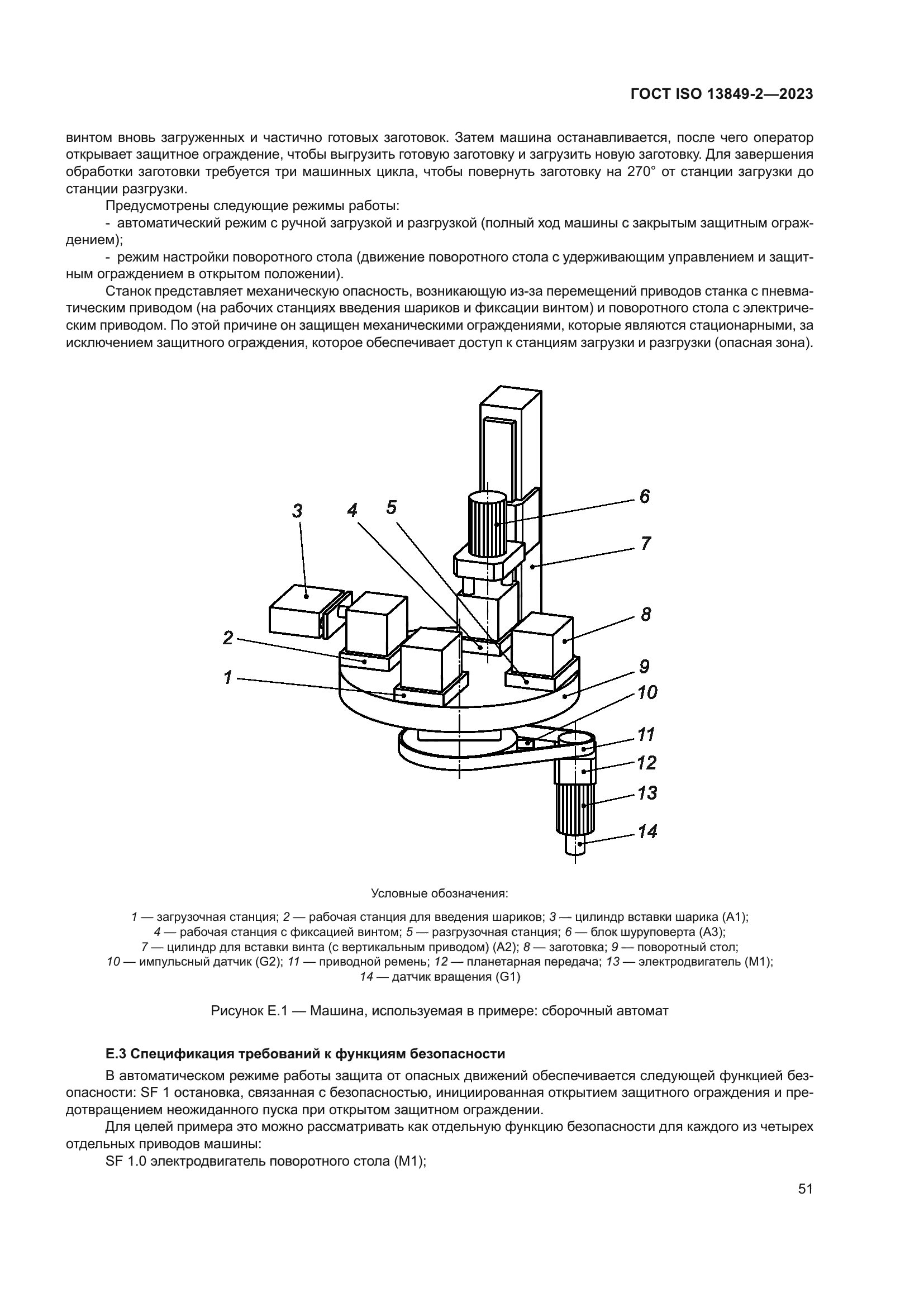 ГОСТ ISO 13849-2-2023