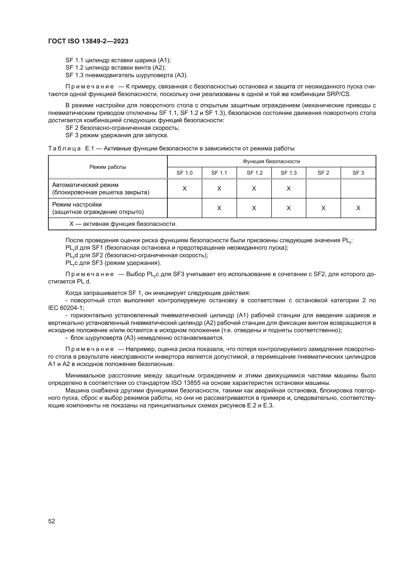 ГОСТ ISO 13849-2-2023