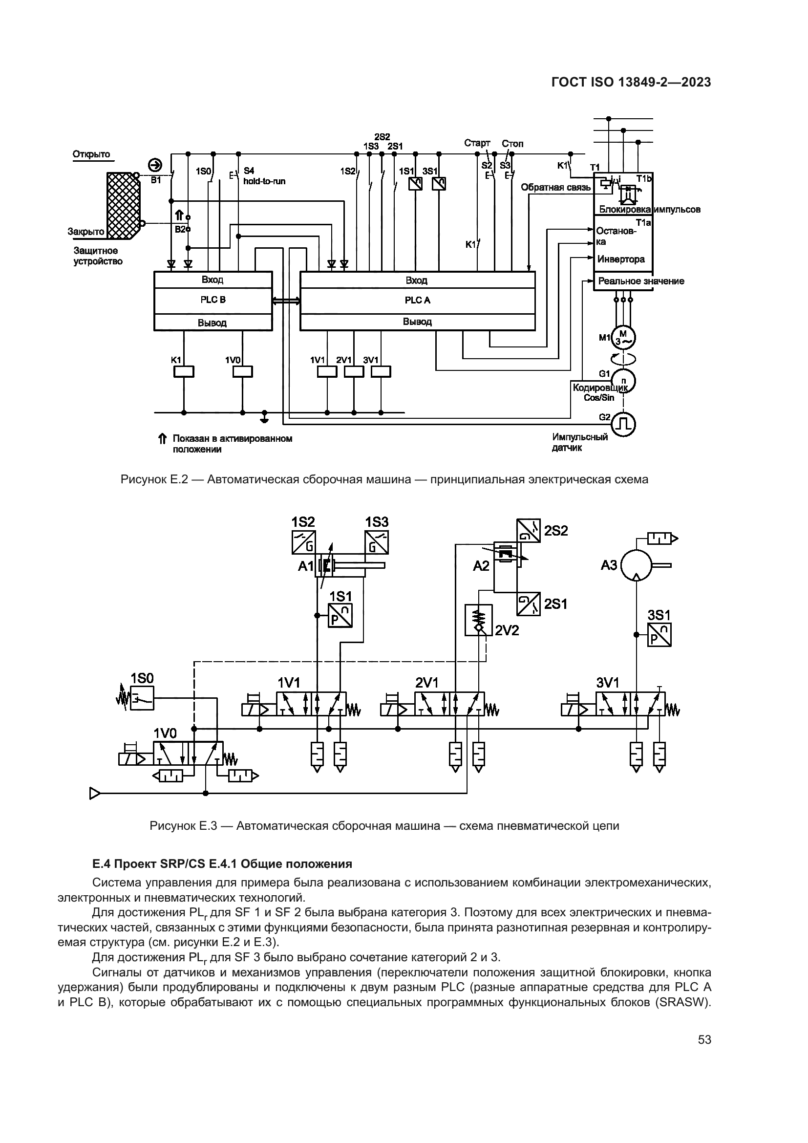 ГОСТ ISO 13849-2-2023