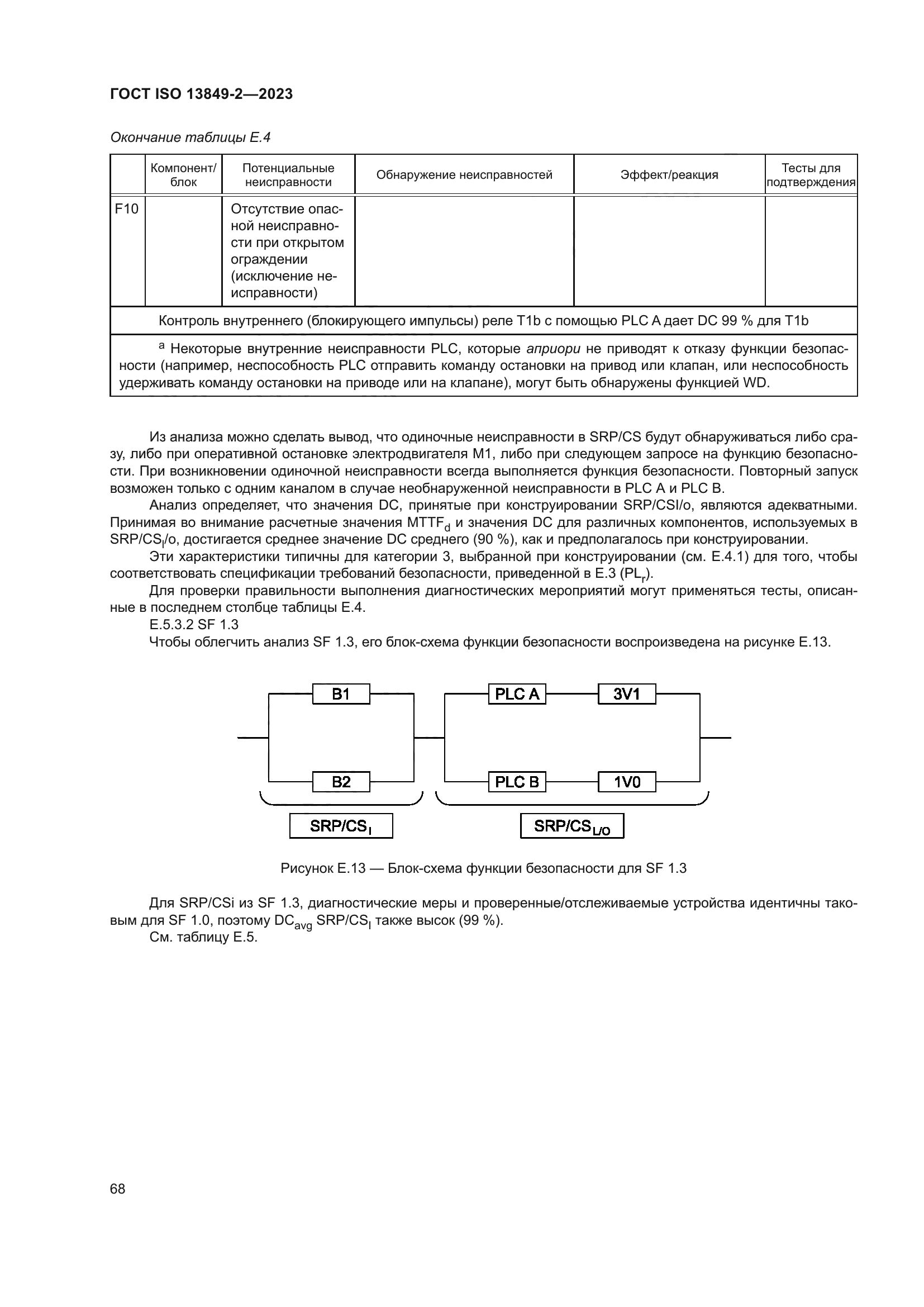 ГОСТ ISO 13849-2-2023