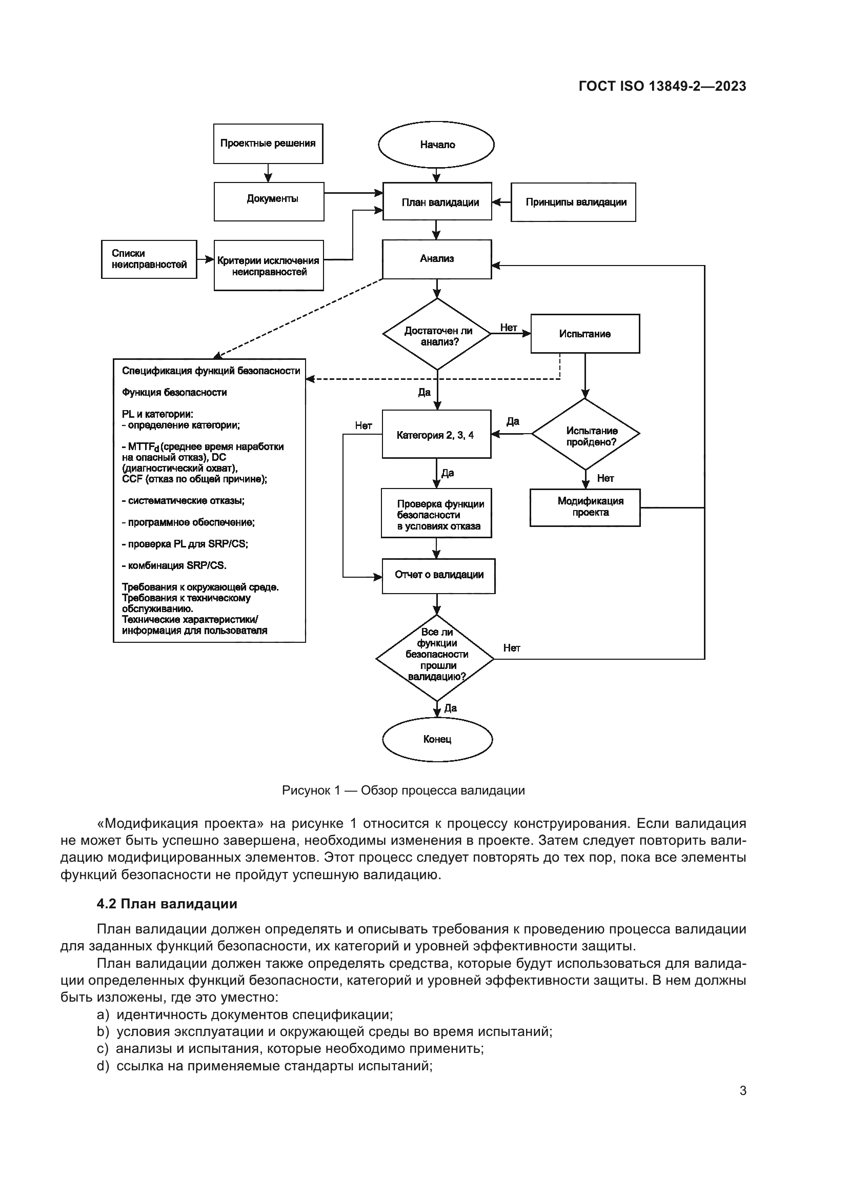 ГОСТ ISO 13849-2-2023