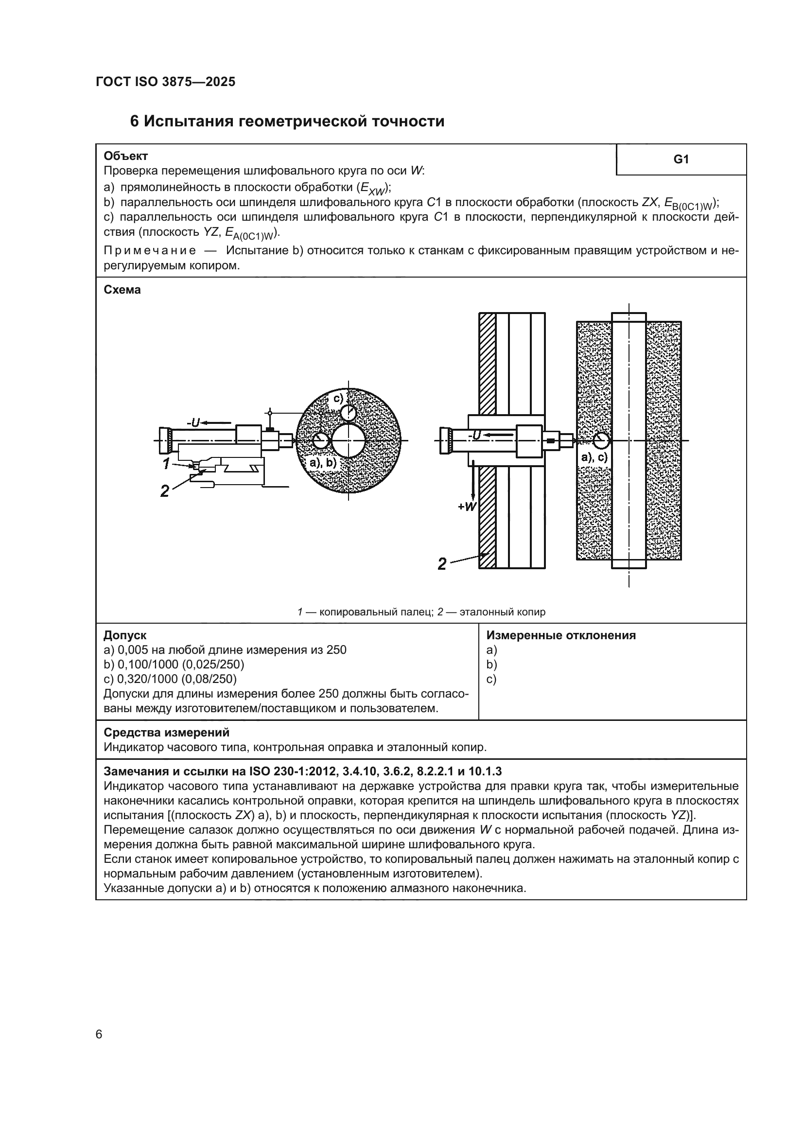 ГОСТ ISO 3875-2025