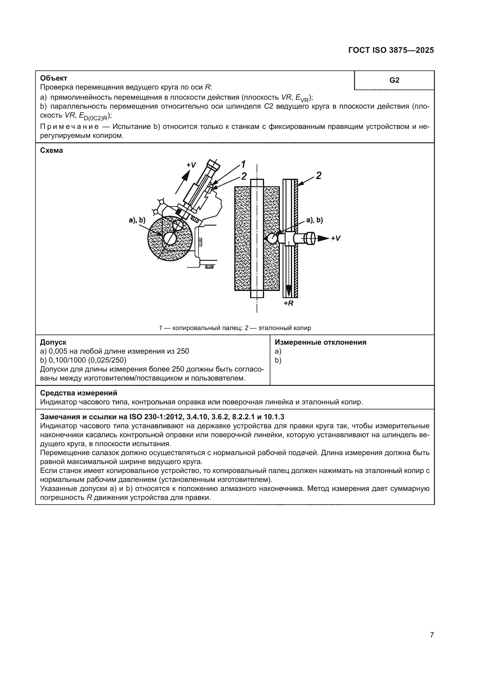 ГОСТ ISO 3875-2025