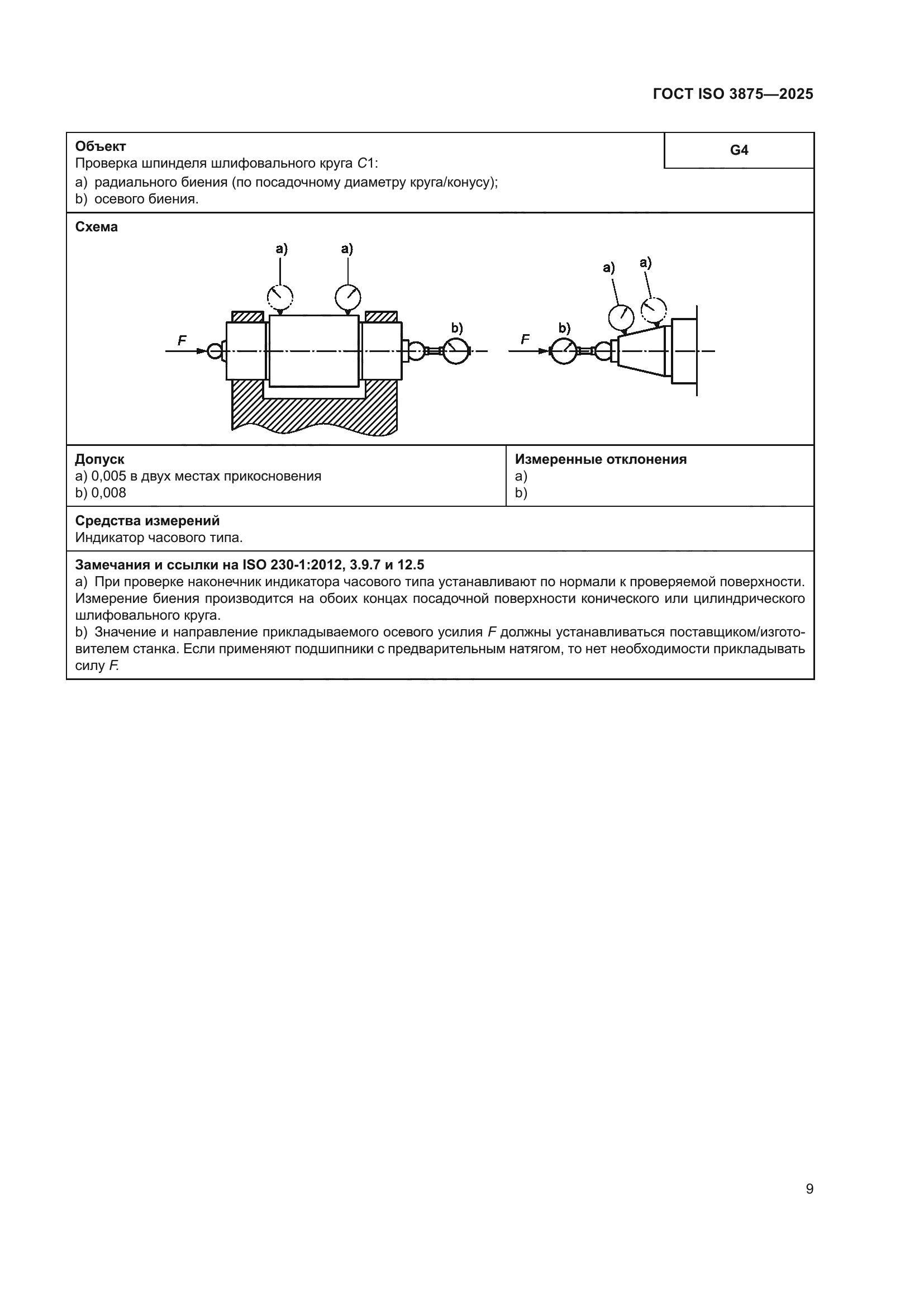 ГОСТ ISO 3875-2025
