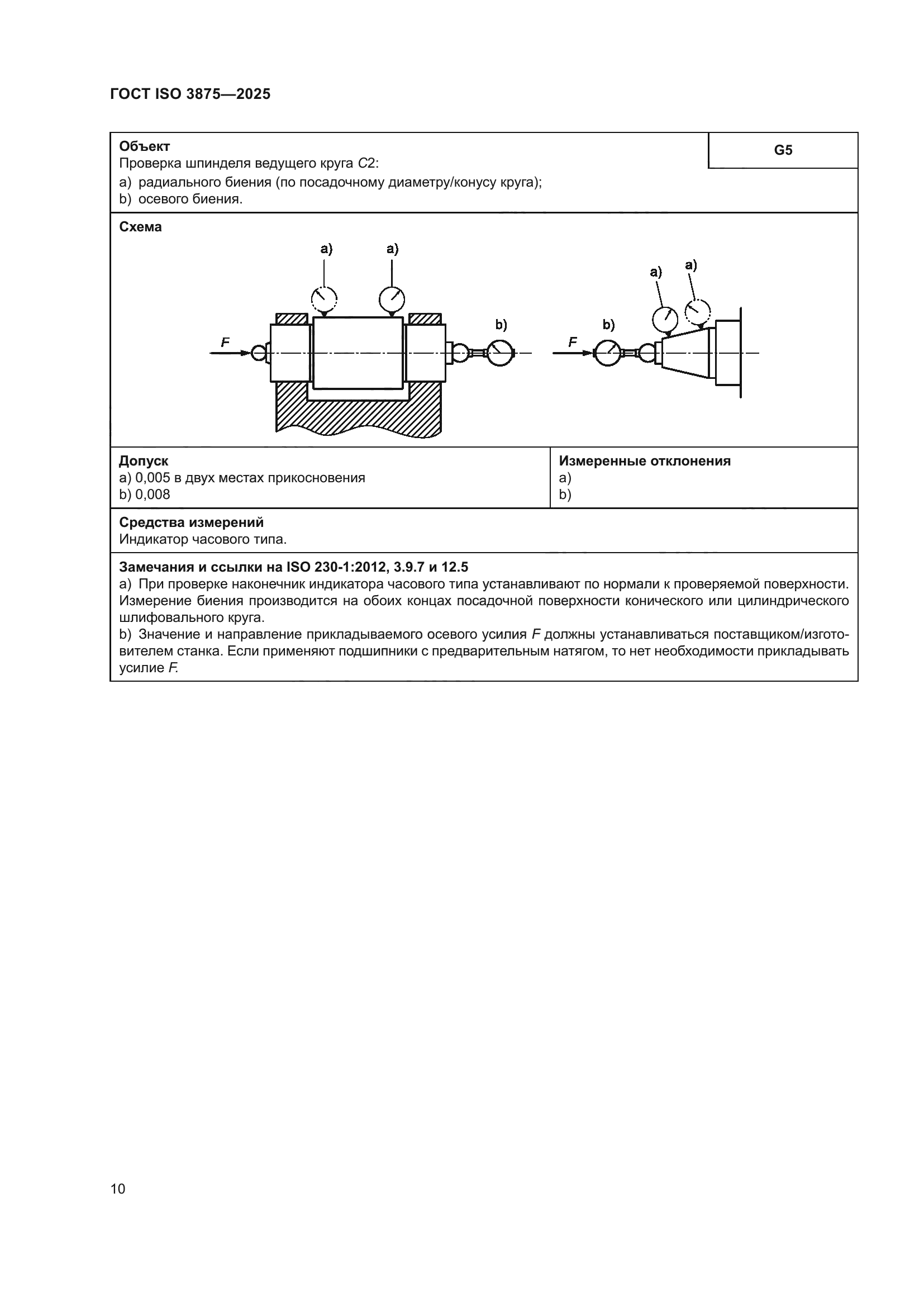 ГОСТ ISO 3875-2025