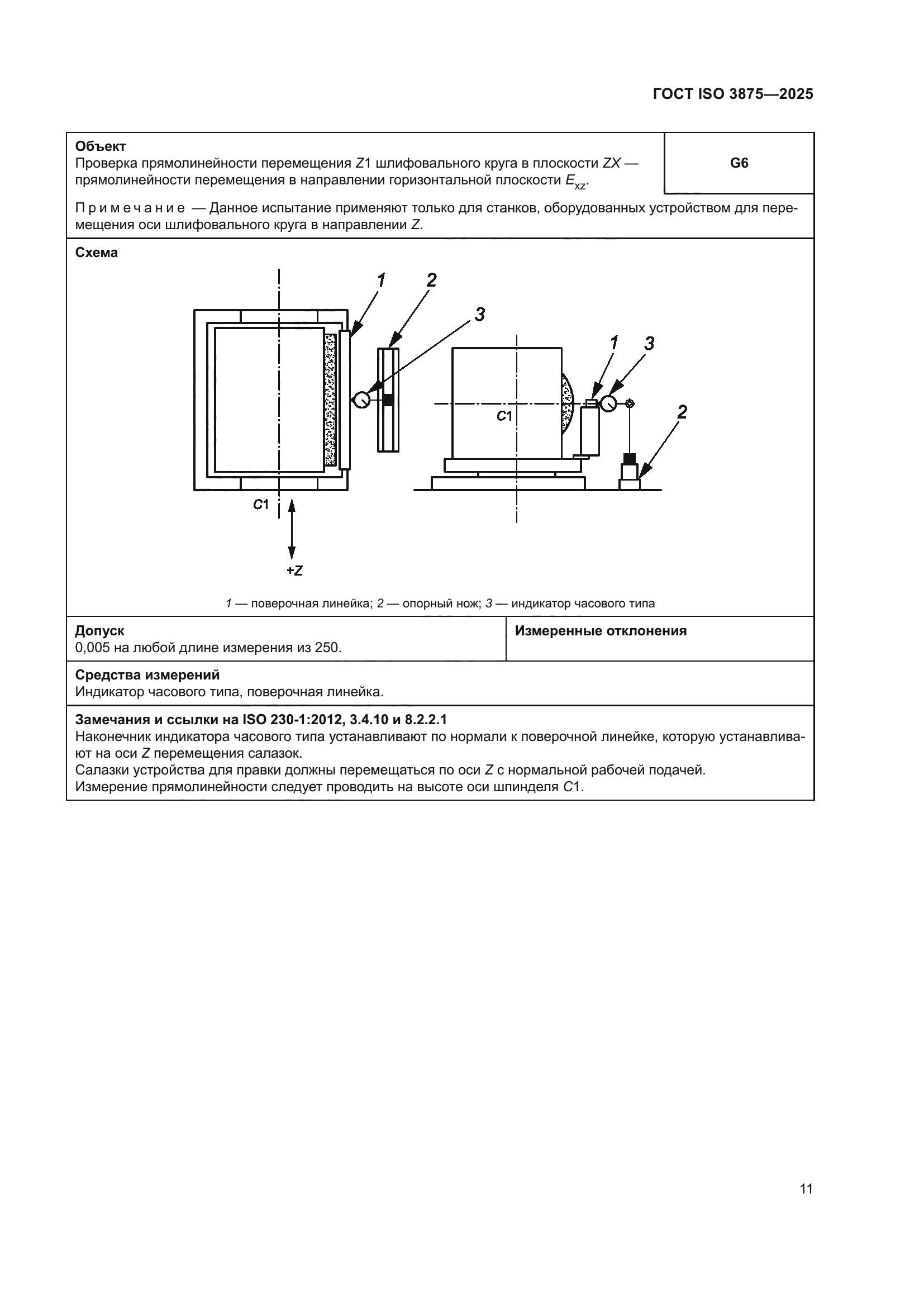 ГОСТ ISO 3875-2025
