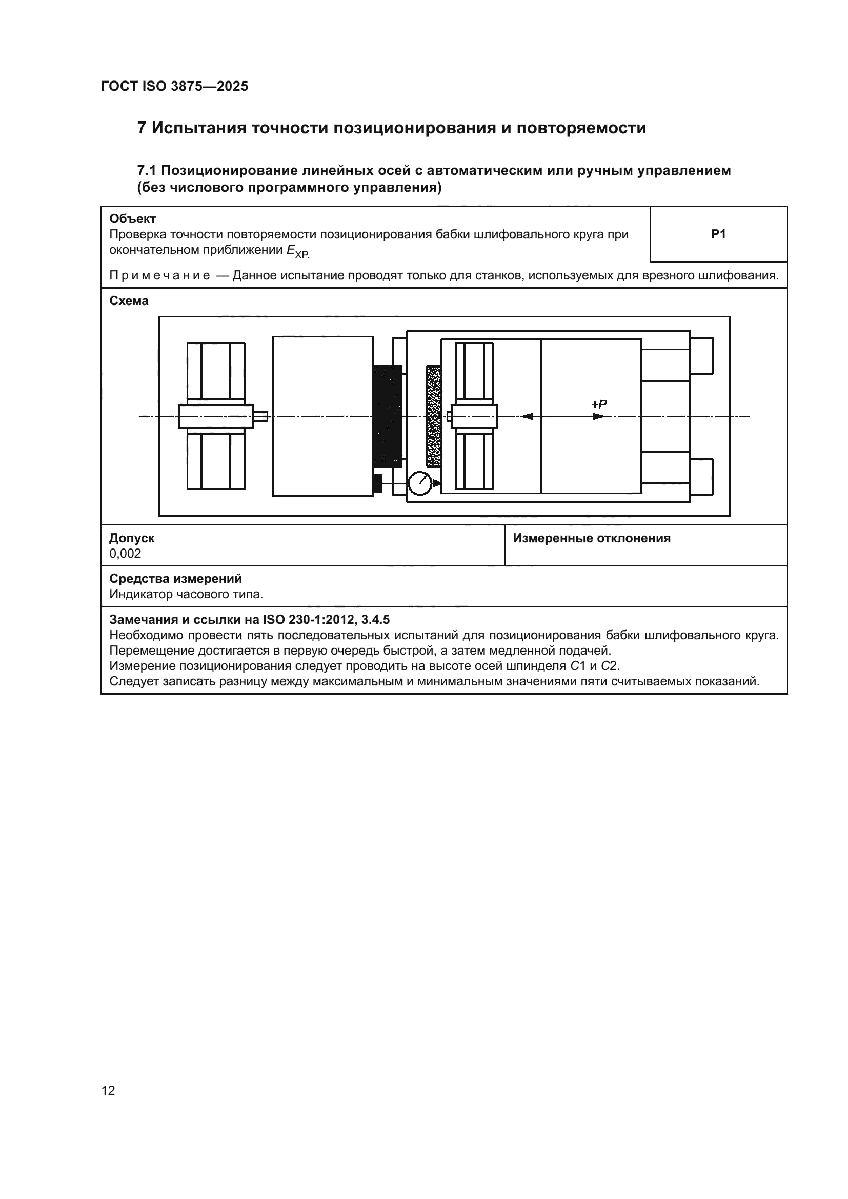 ГОСТ ISO 3875-2025