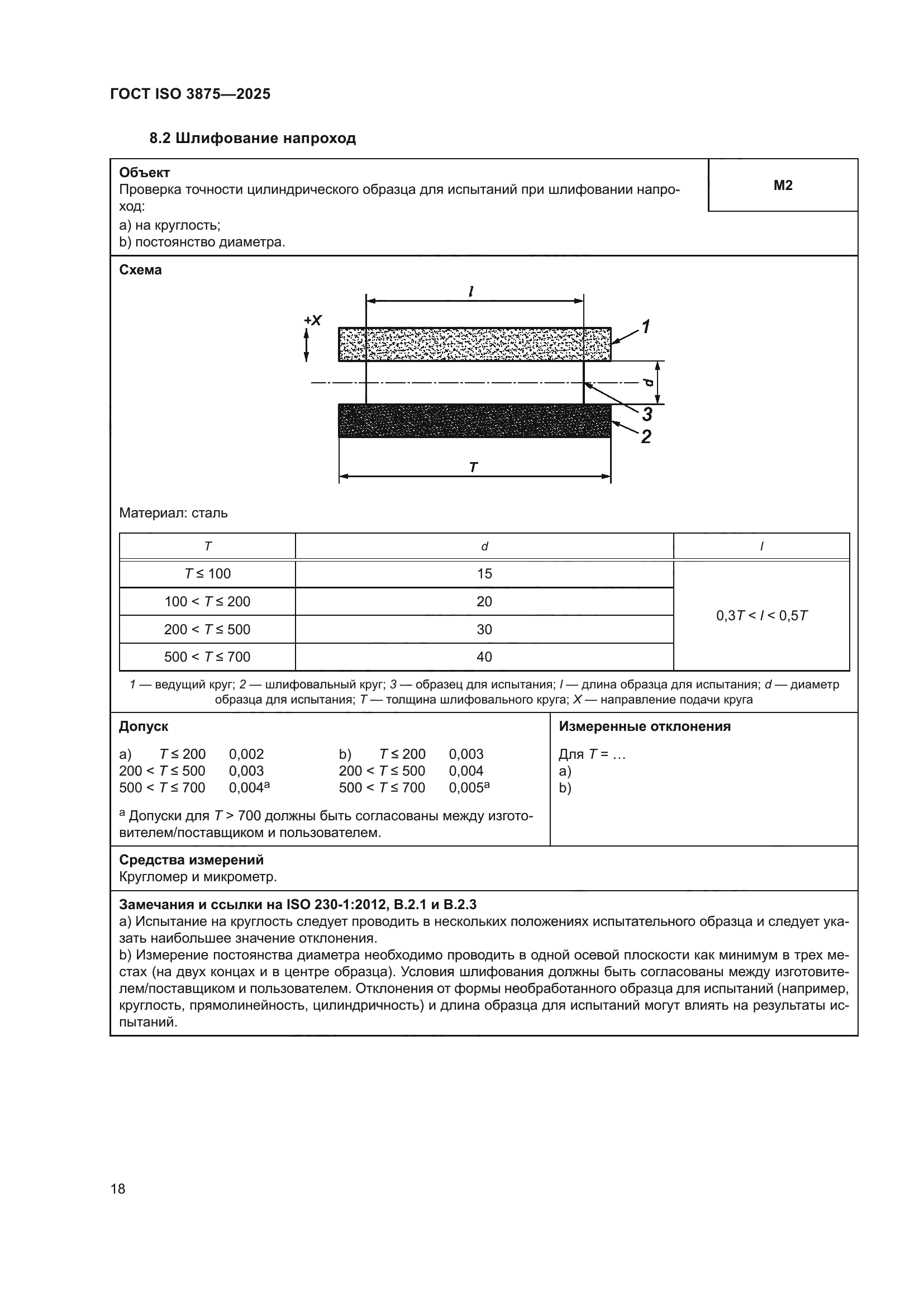ГОСТ ISO 3875-2025
