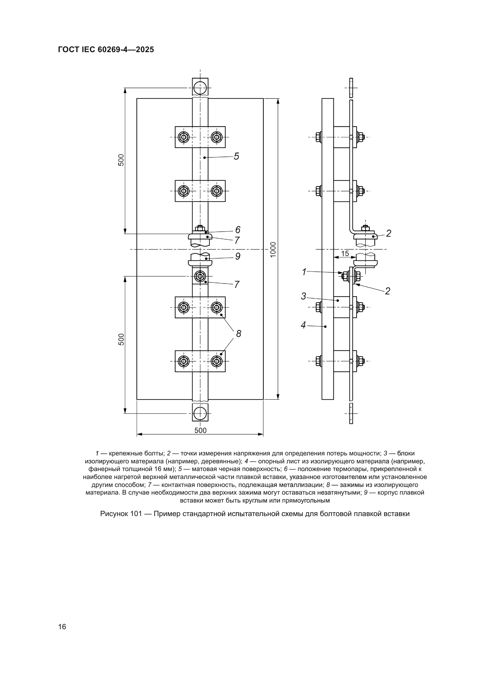 ГОСТ IEC 60269-4-2025
