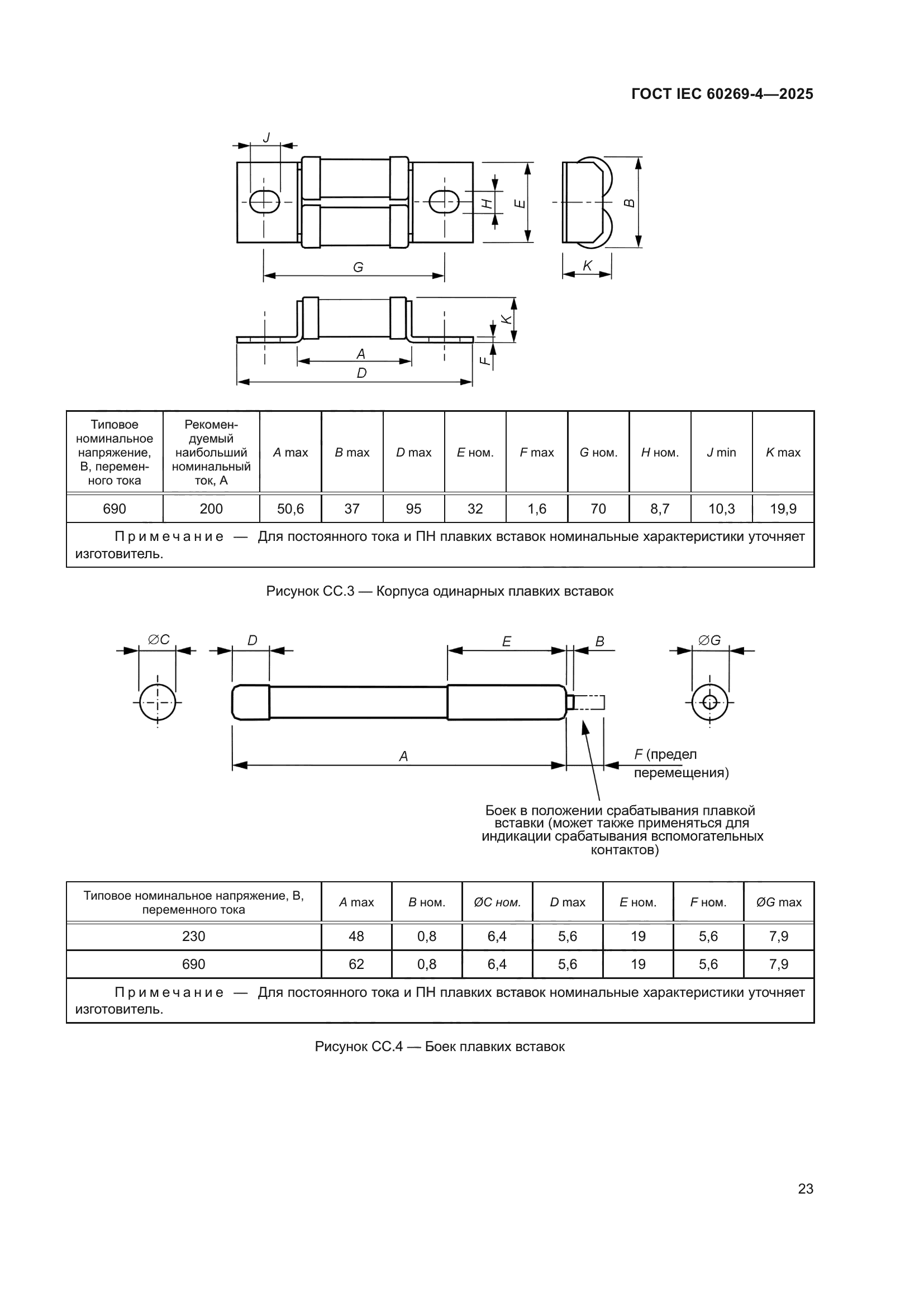 ГОСТ IEC 60269-4-2025