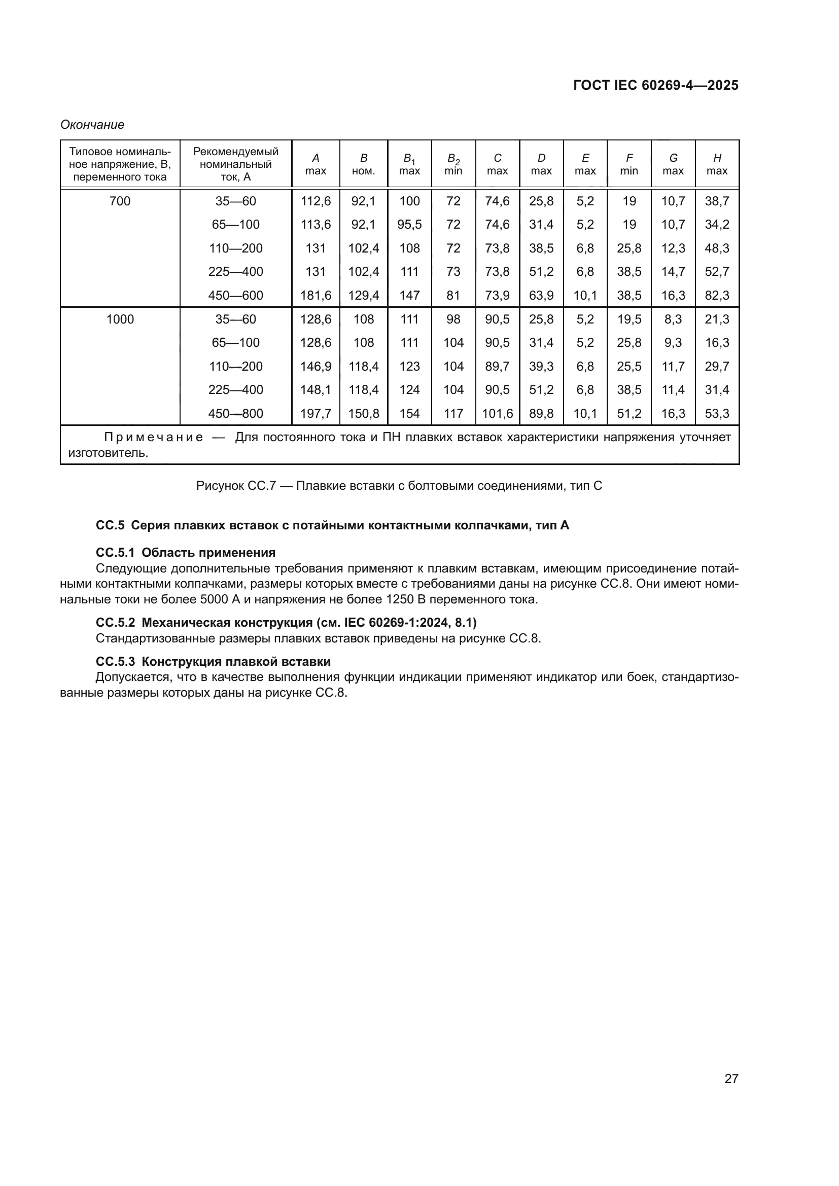 ГОСТ IEC 60269-4-2025