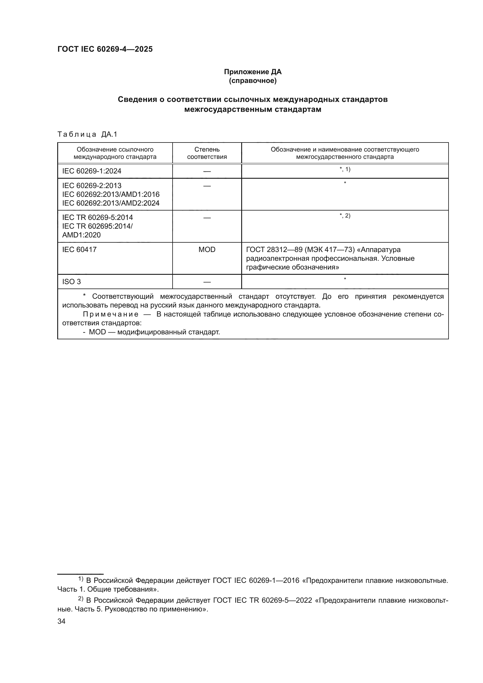 ГОСТ IEC 60269-4-2025