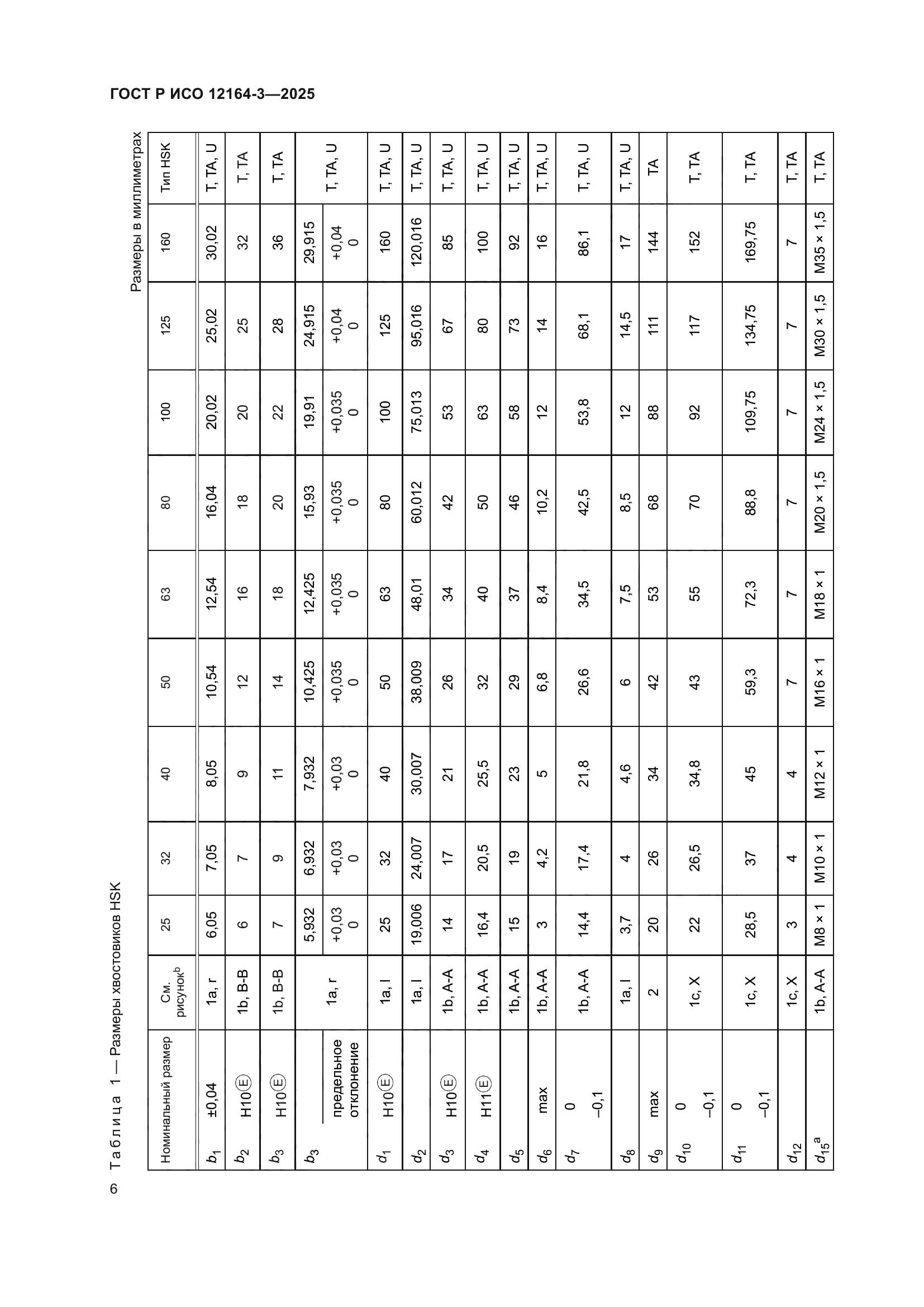 ГОСТ Р ИСО 12164-3-2025
