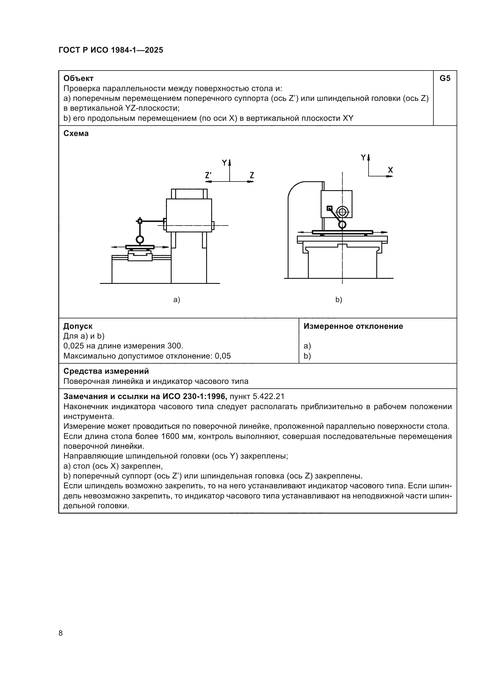 ГОСТ Р ИСО 1984-1-2025